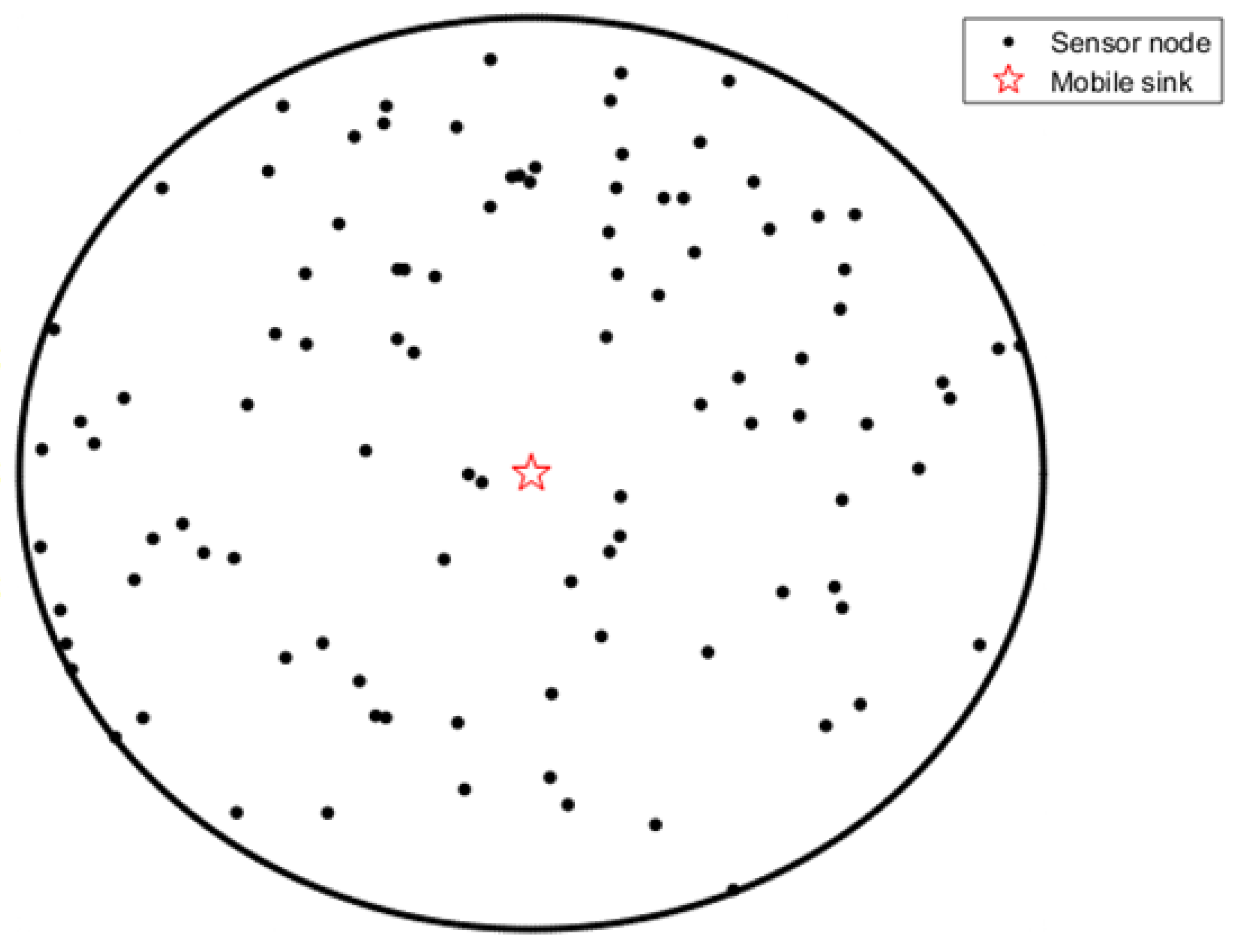 Sensors 19 01494 g001