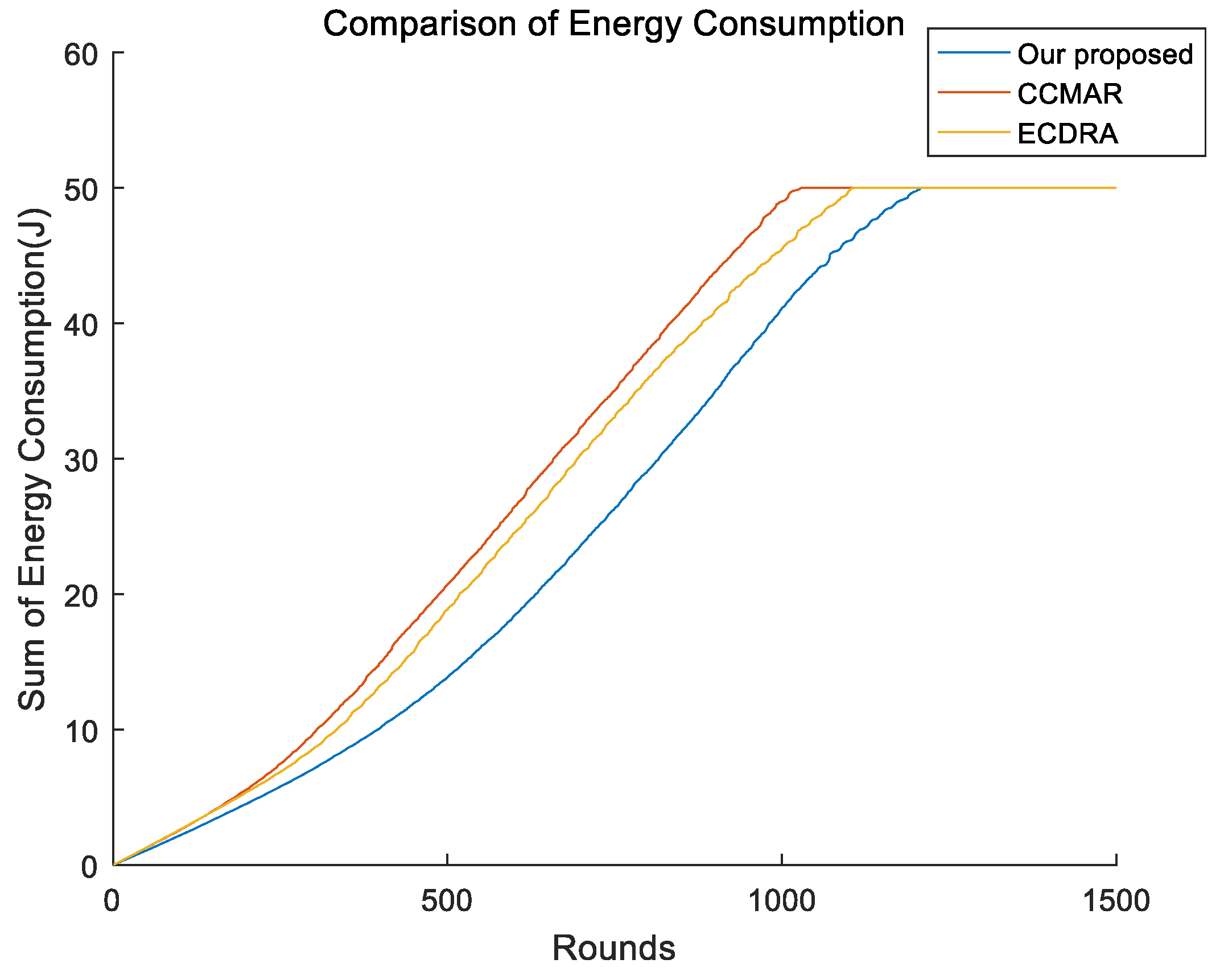 Sensors 19 01494 g008