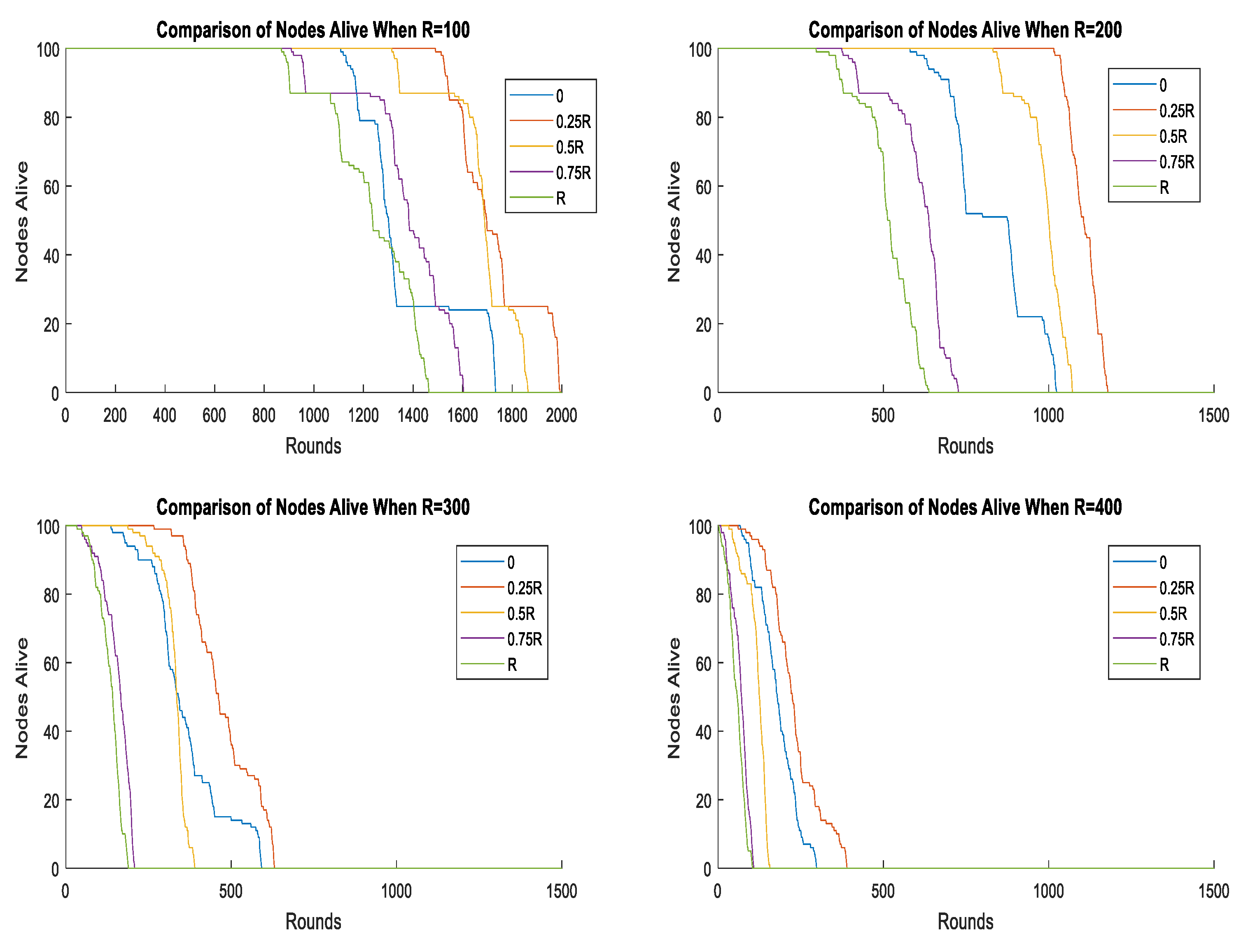 Sensors 19 01494 g011