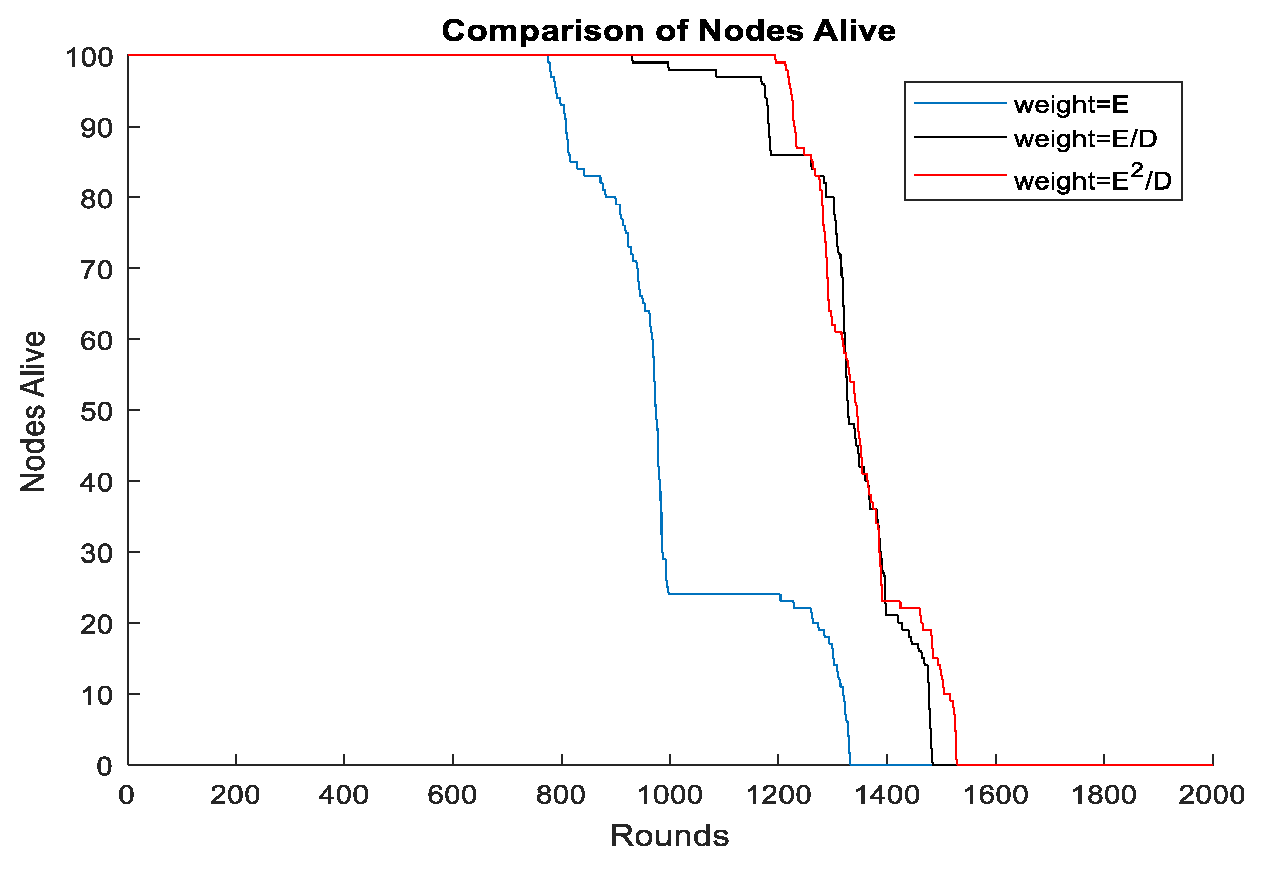 Sensors 19 01494 g012