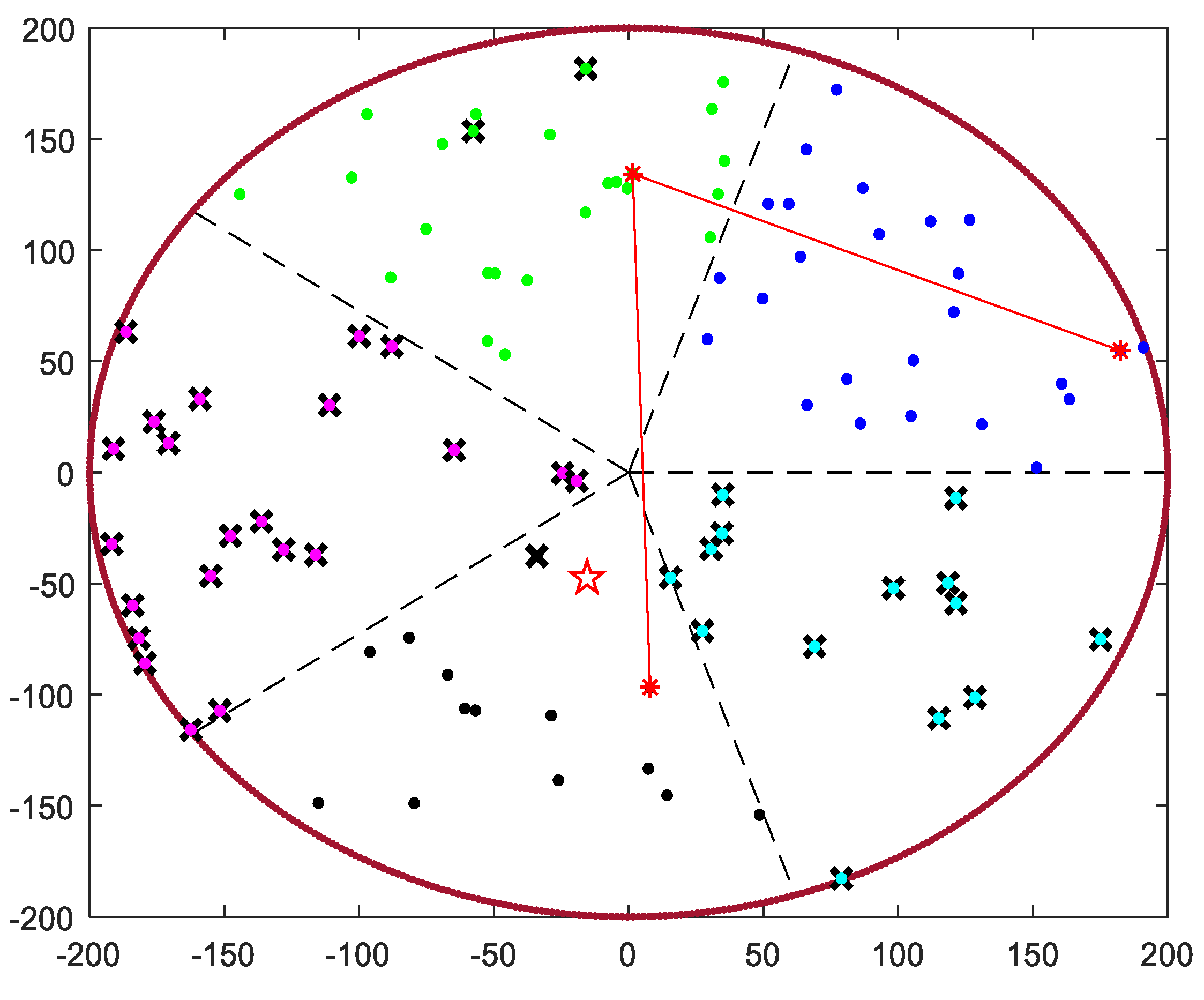 Sensors 19 01494 g017