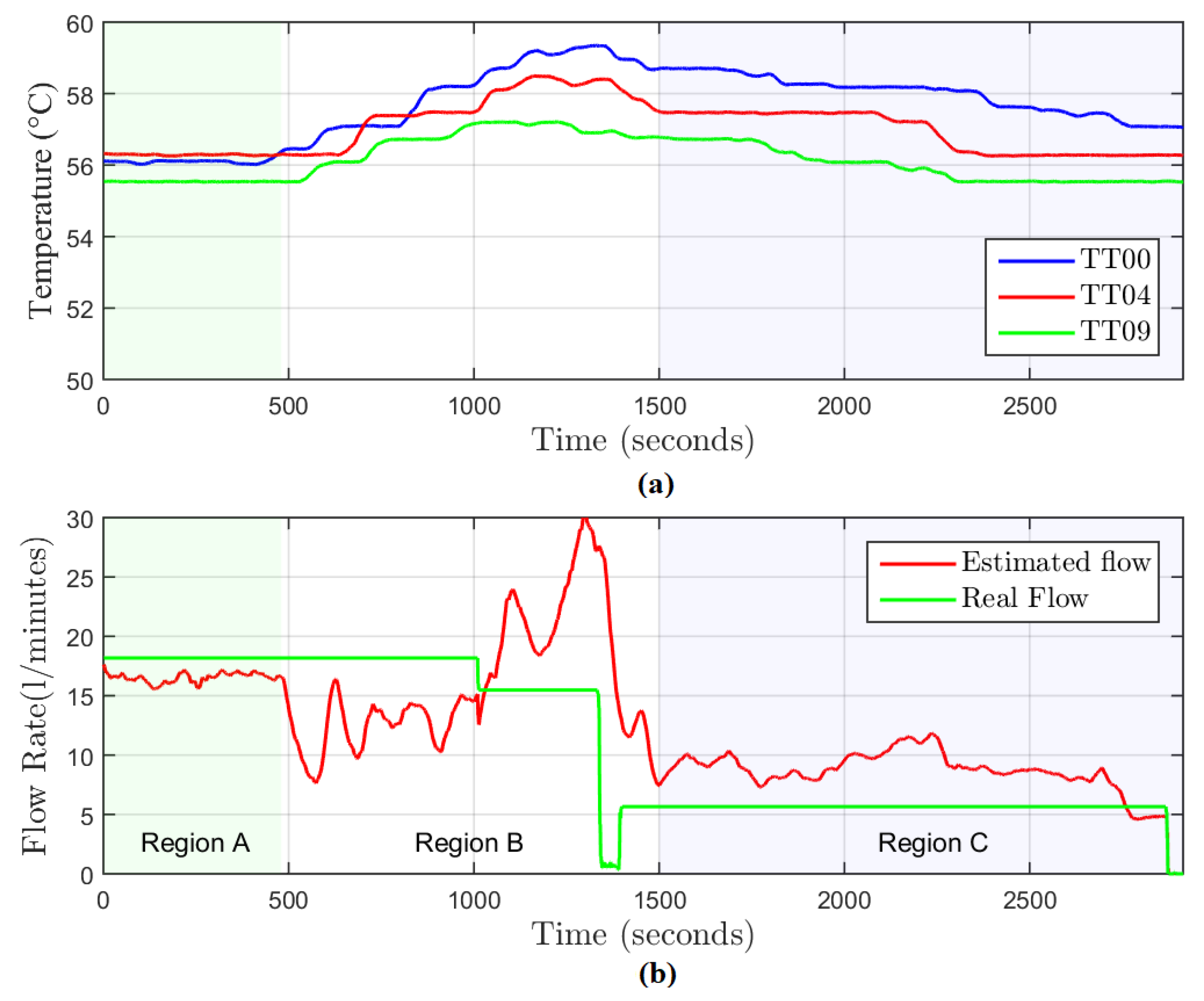 realflow 2014 hot real time realflow 2014 hot real time