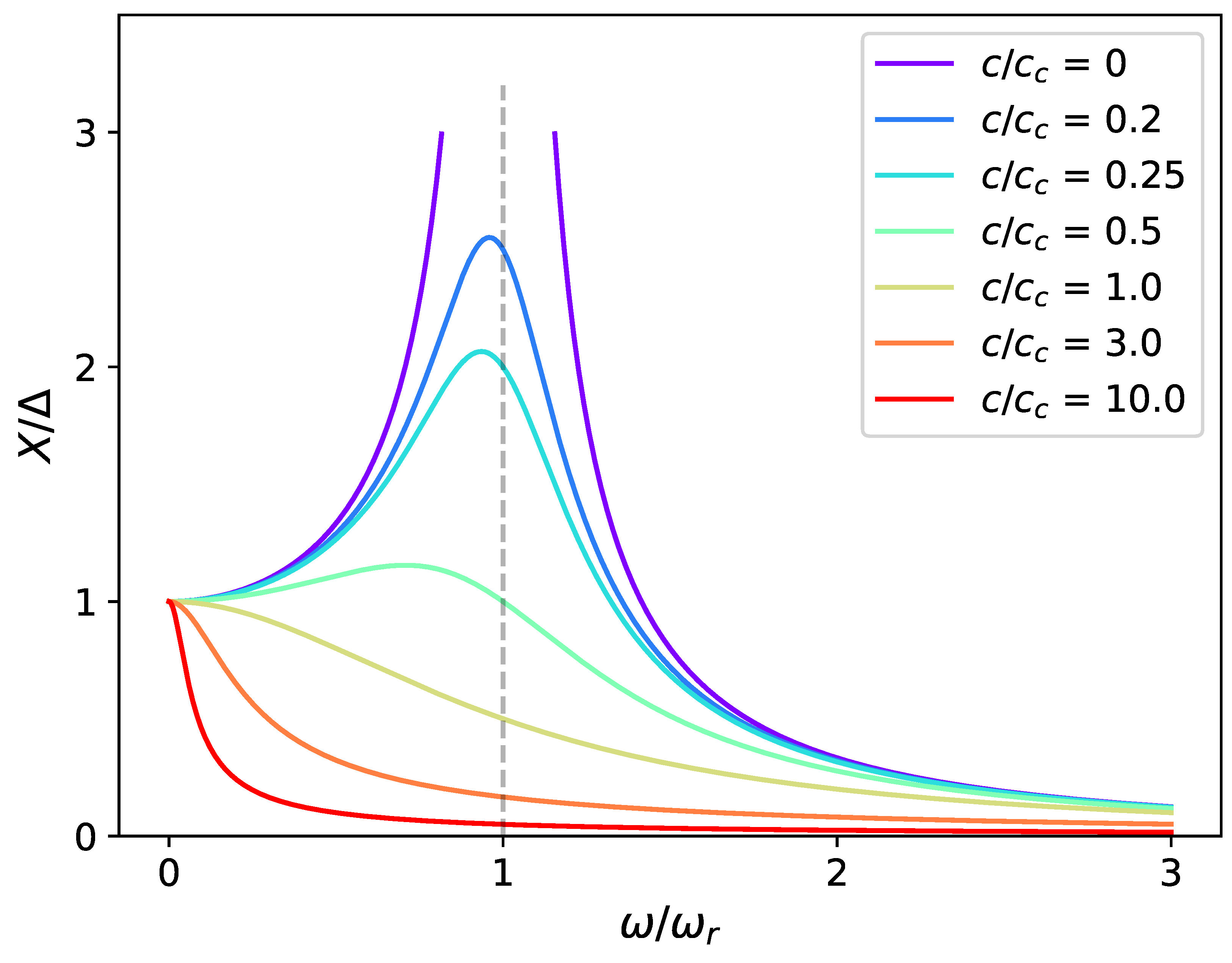 Sensors 19 01499 g003 Sensors 19 01499 g003