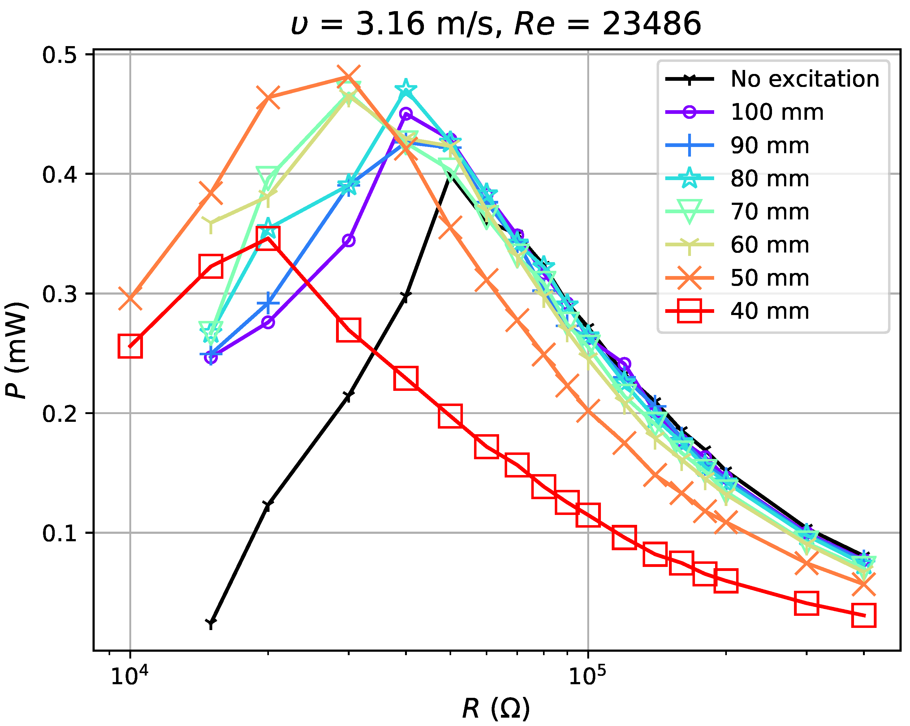 Sensors 19 01499 g011 Sensors 19 01499 g011
