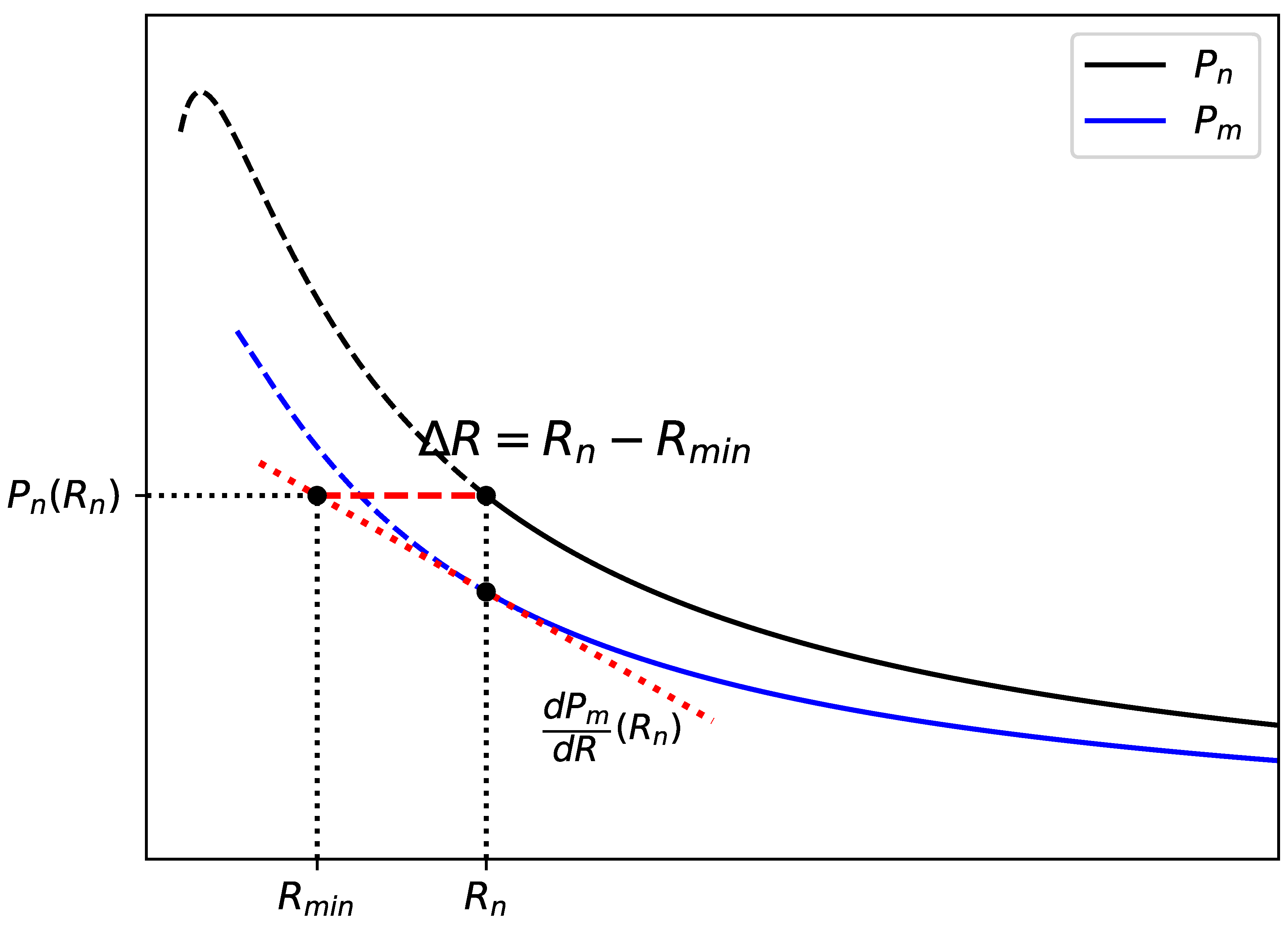 Sensors 19 01499 g014 Sensors 19 01499 g014