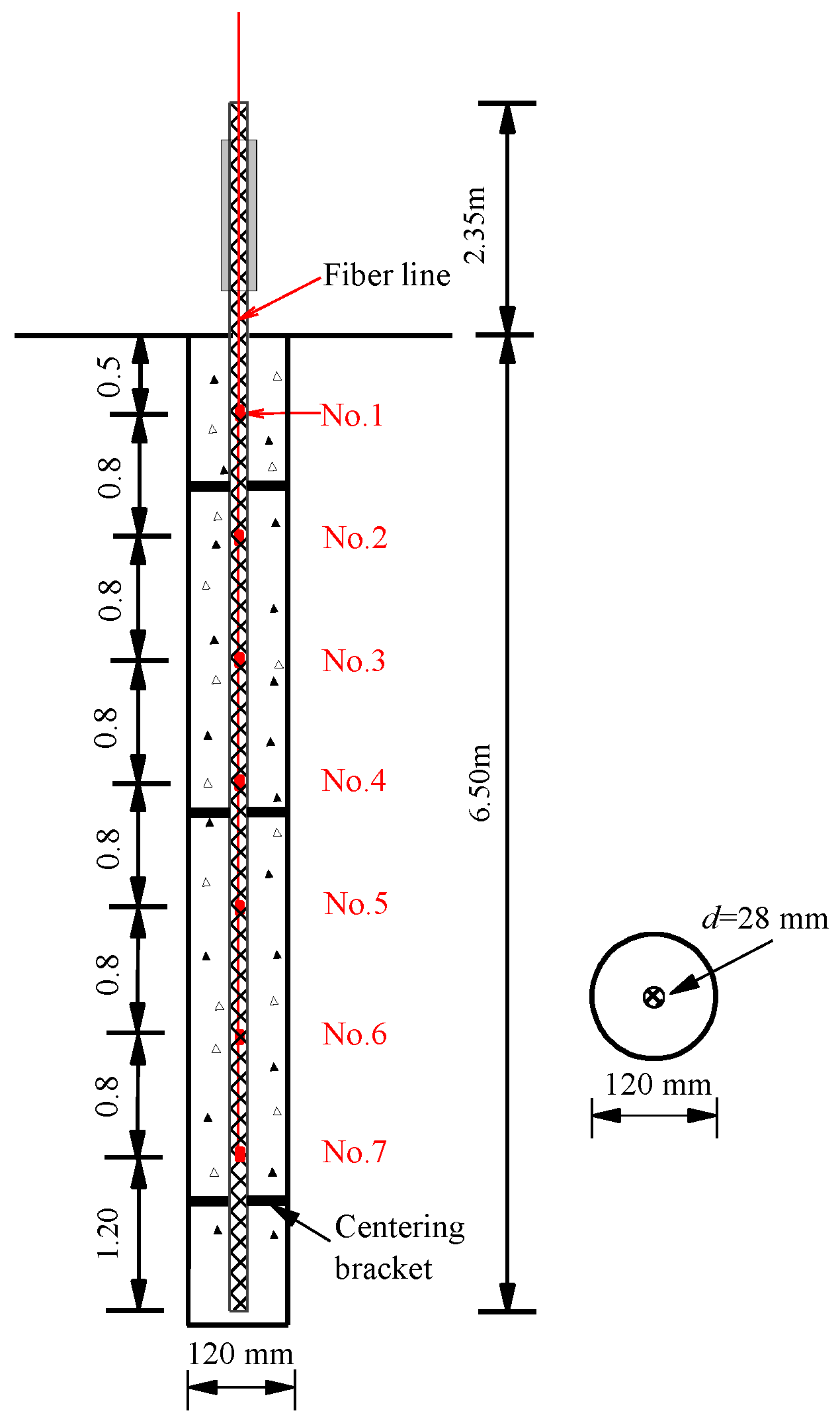 Sensors 19 01507 g002 550