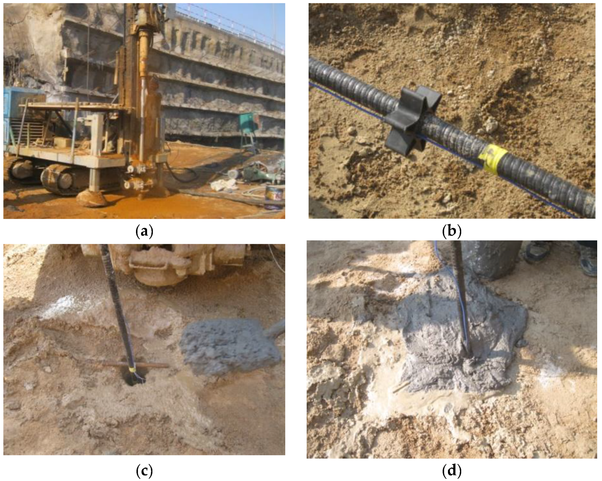 Sensors 19 01507 g003 550