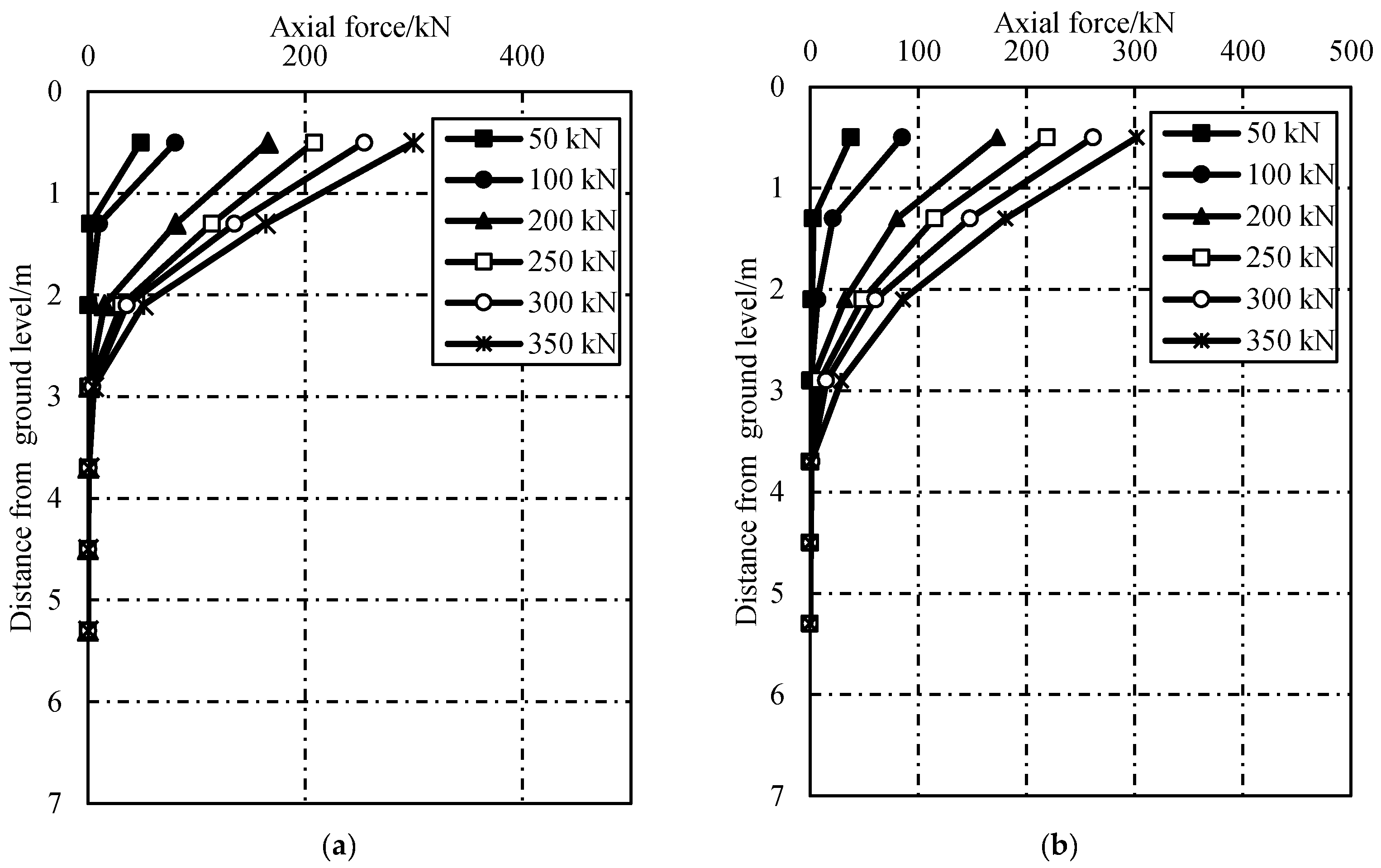 Sensors 19 01507 g006 550