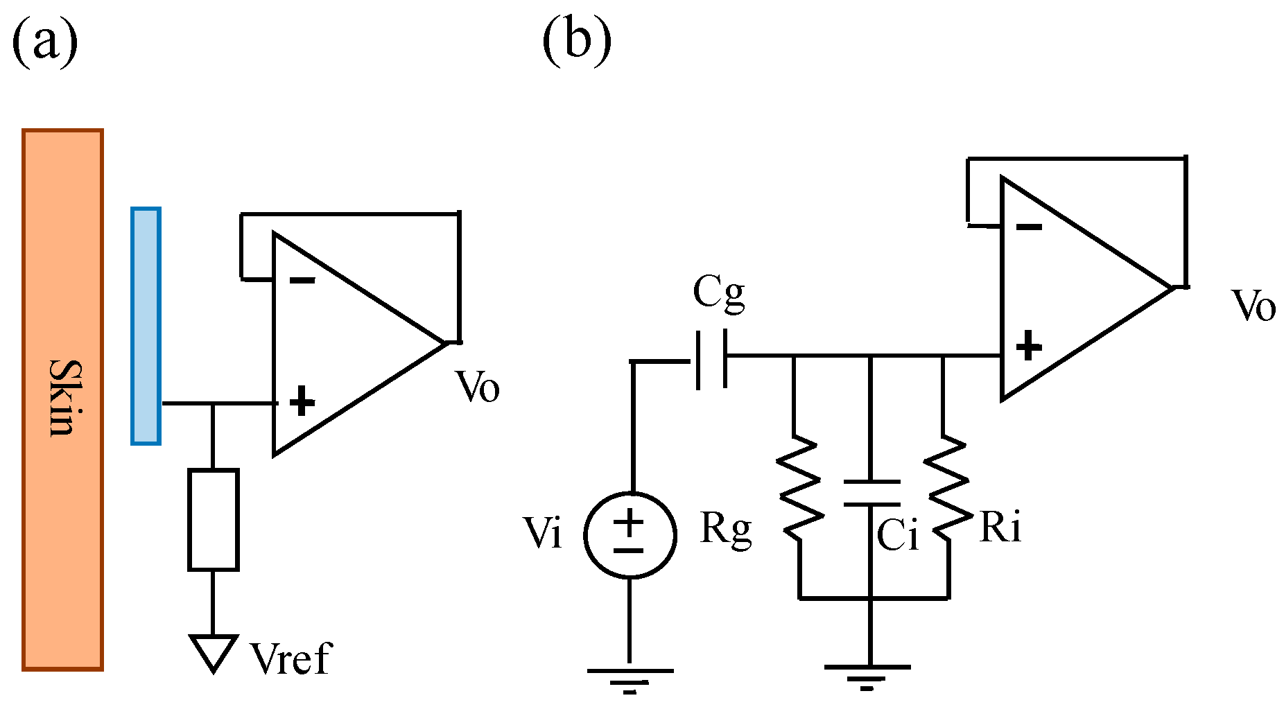 Sensors 19 01509 g002 550