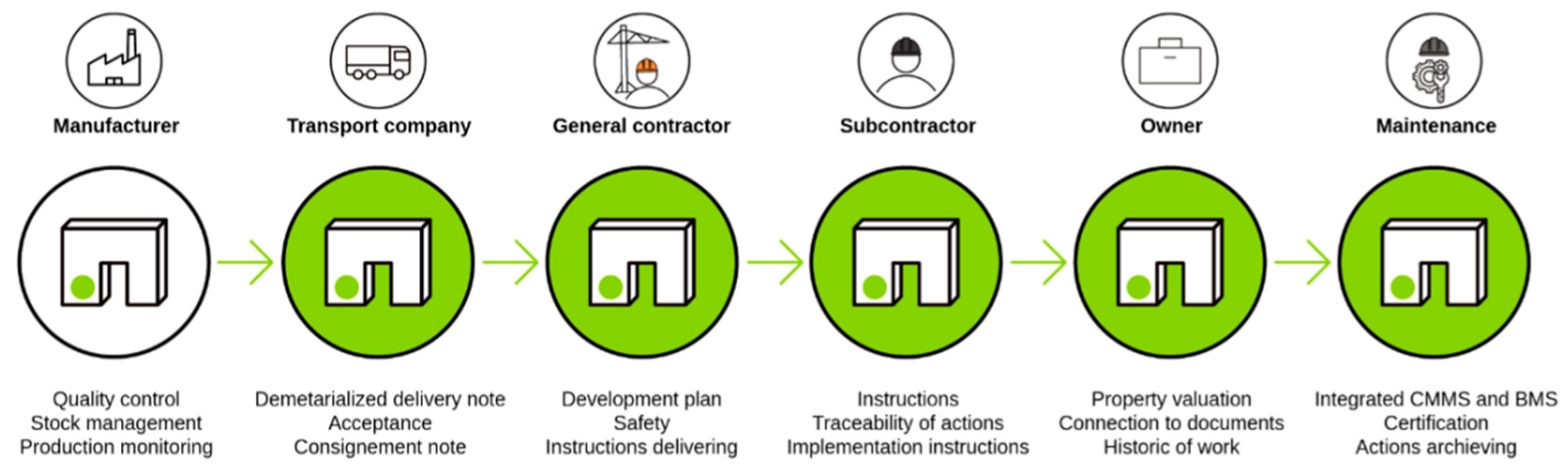 Sensors 19 01510 g001 Sensors 19 01510 g001