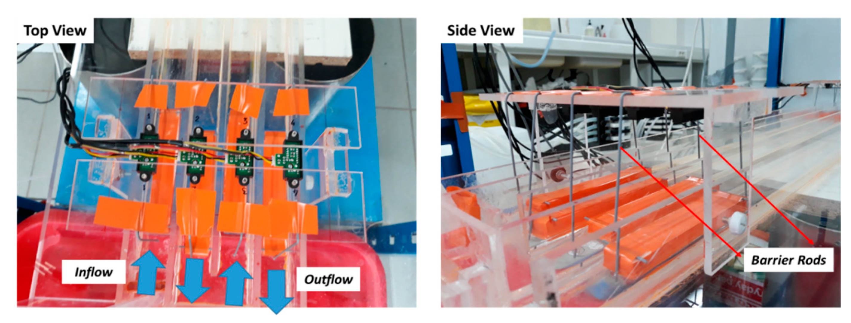 Sensors 19 01511 g007 550