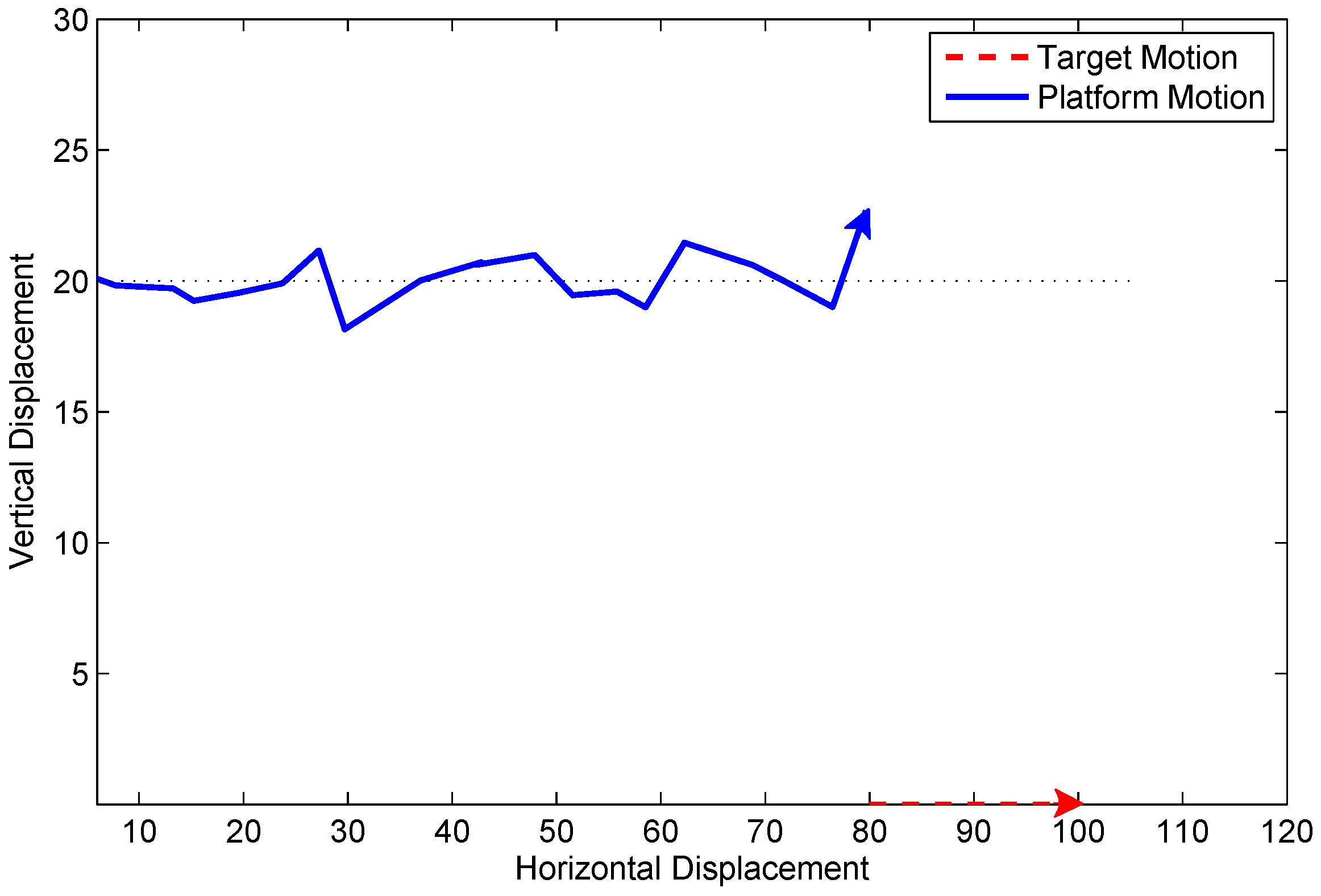 Sensors 19 01512 g001