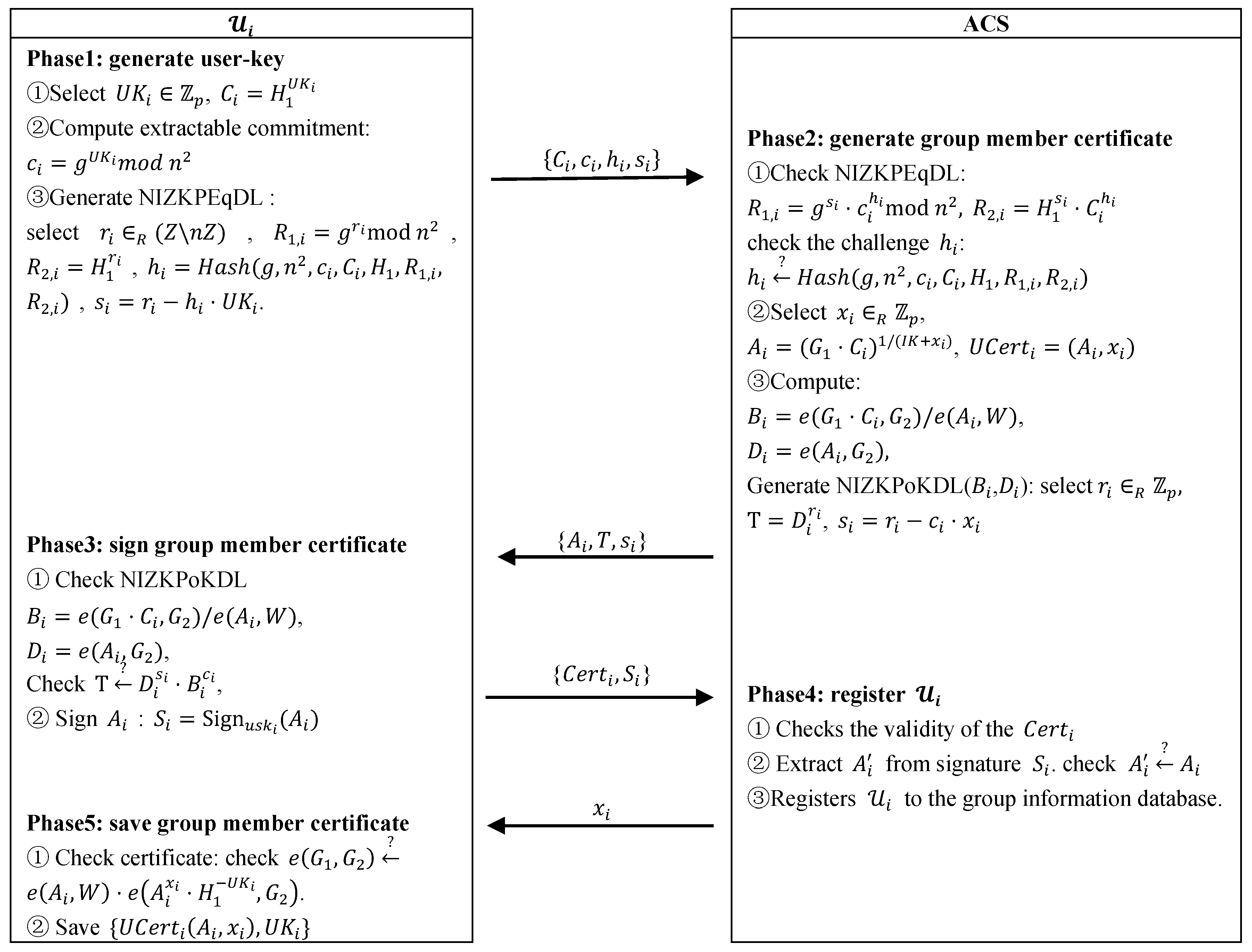 Sensors 19 01513 g003