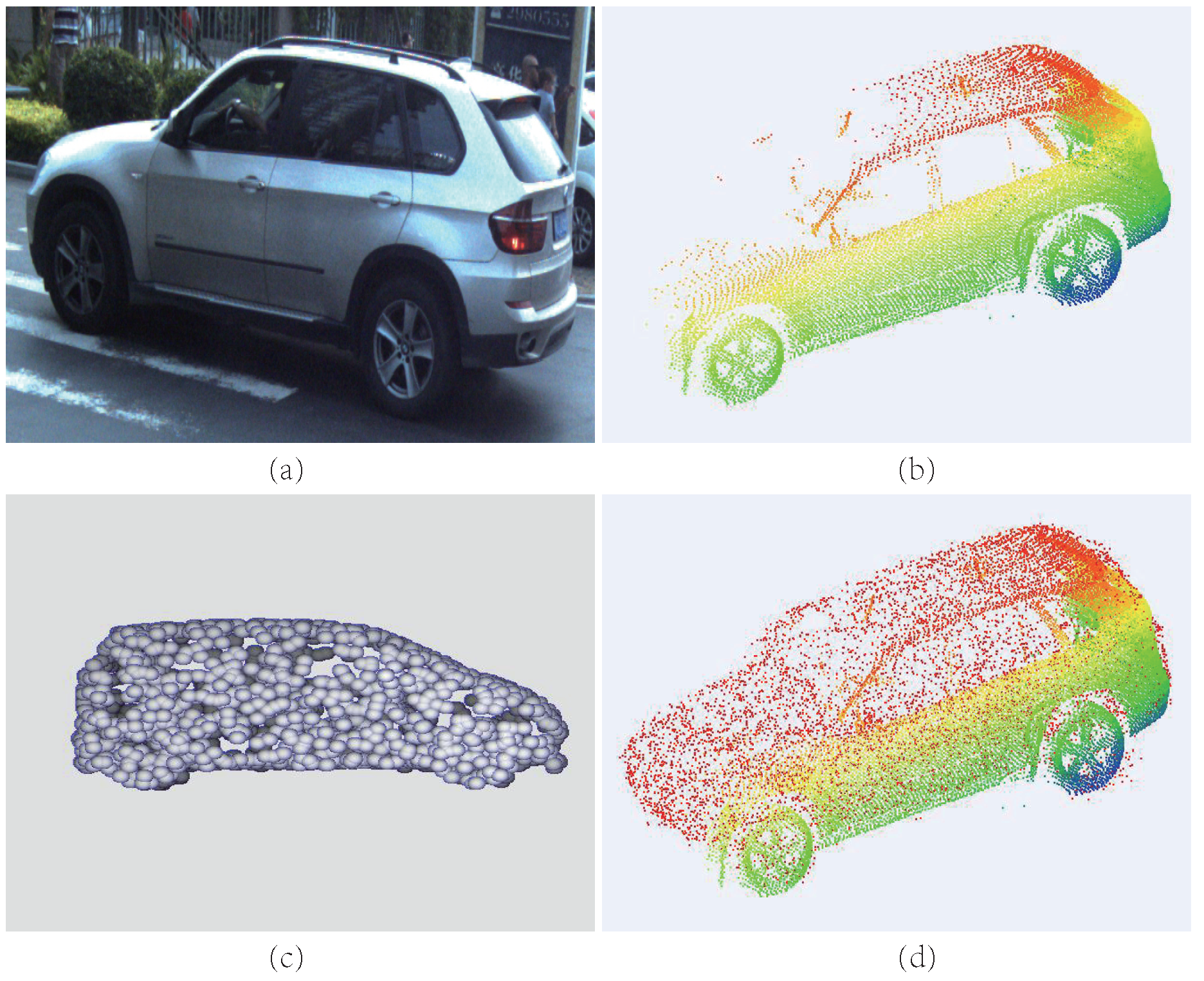Sensors 19 01514 g002