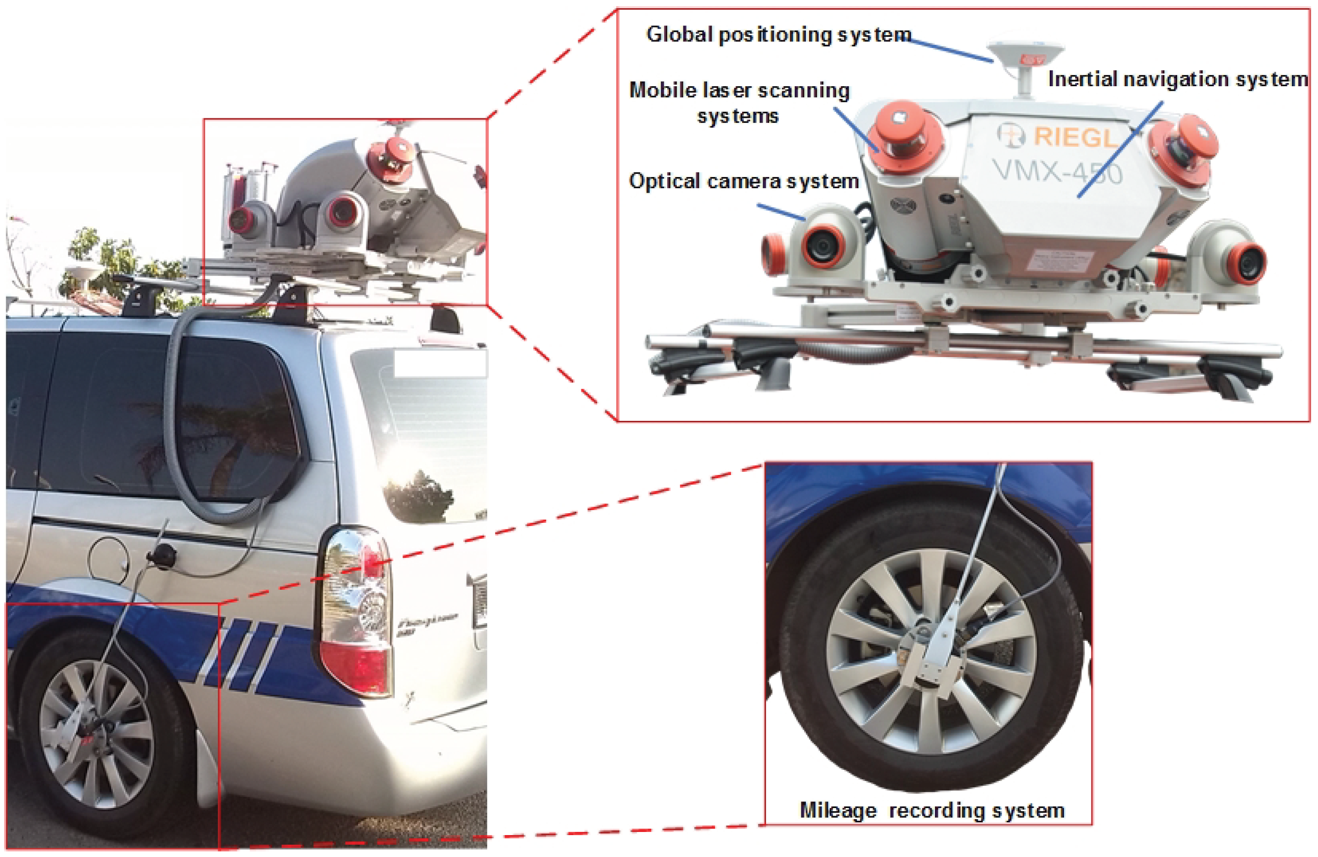 Sensors 19 01514 g004
