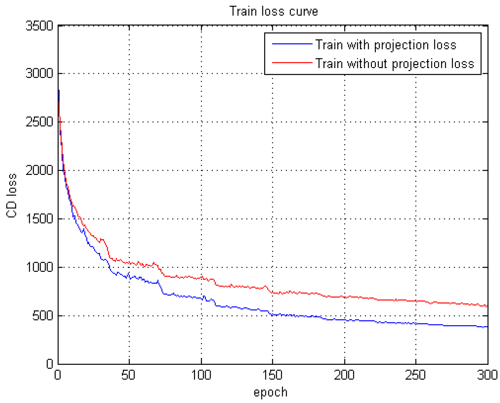 Sensors 19 01514 g009