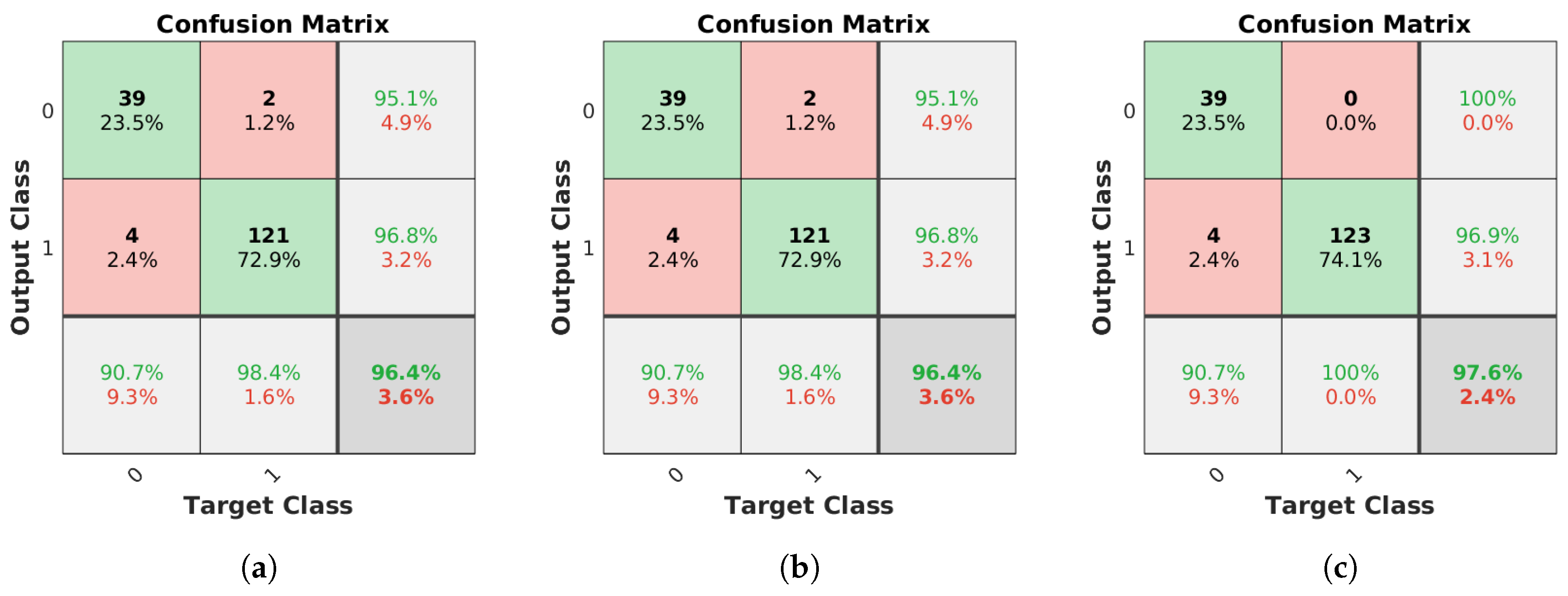 Sensors 19 01516 g015