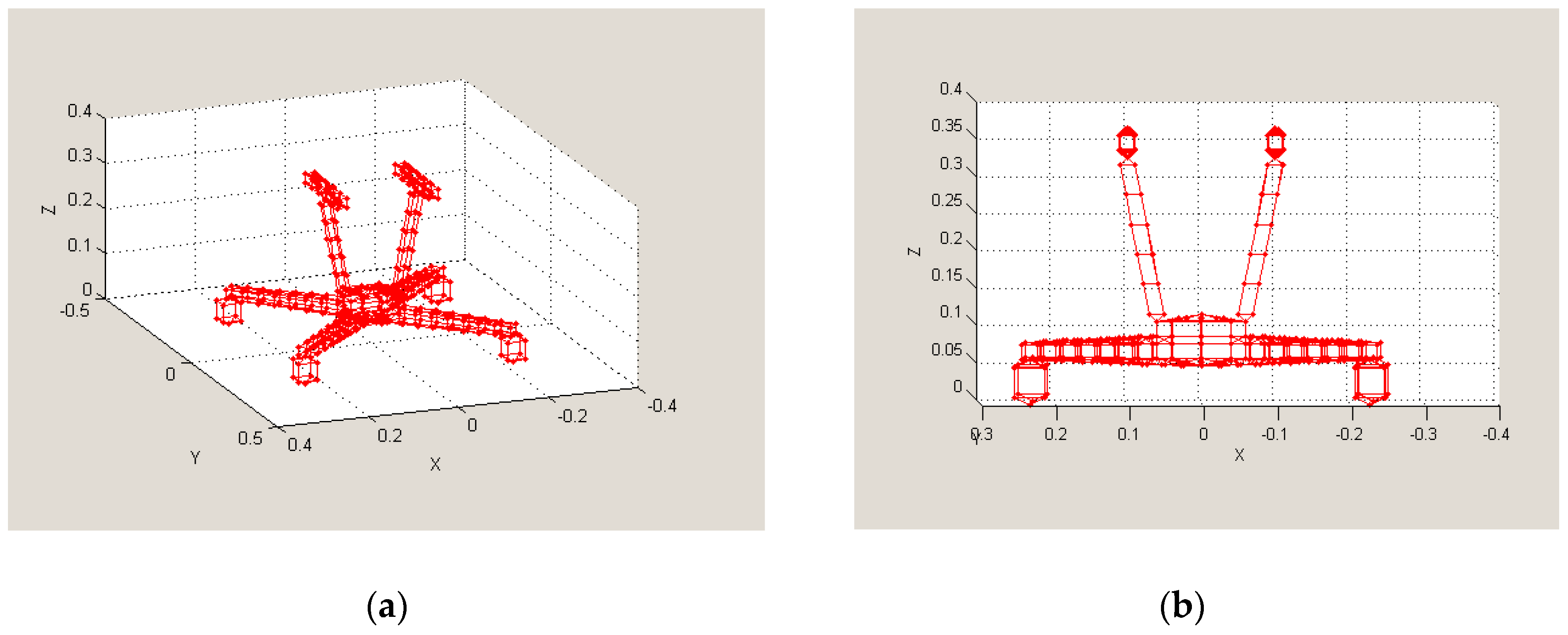 Sensors 19 01517 g007 550