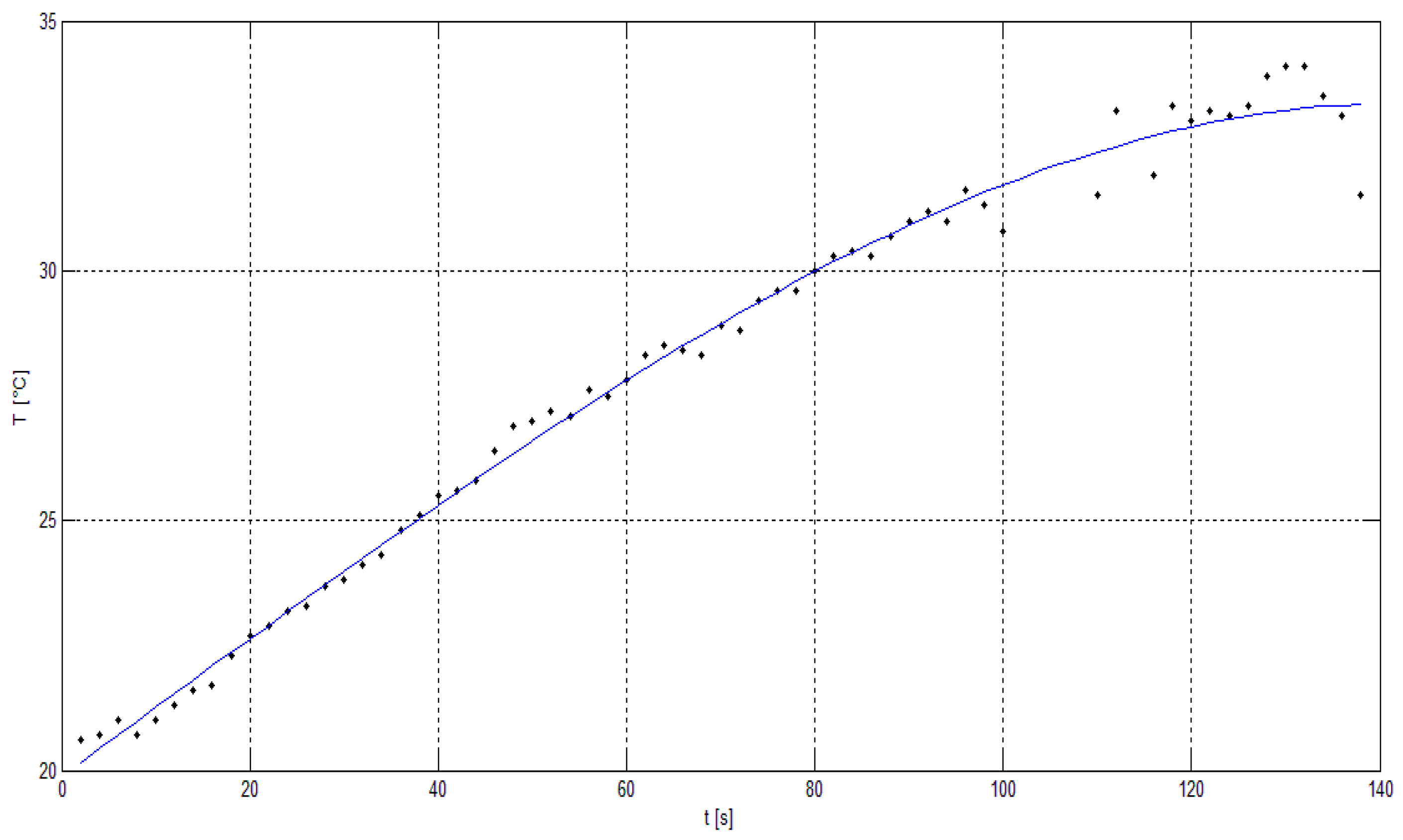 Sensors 19 01517 g022 550