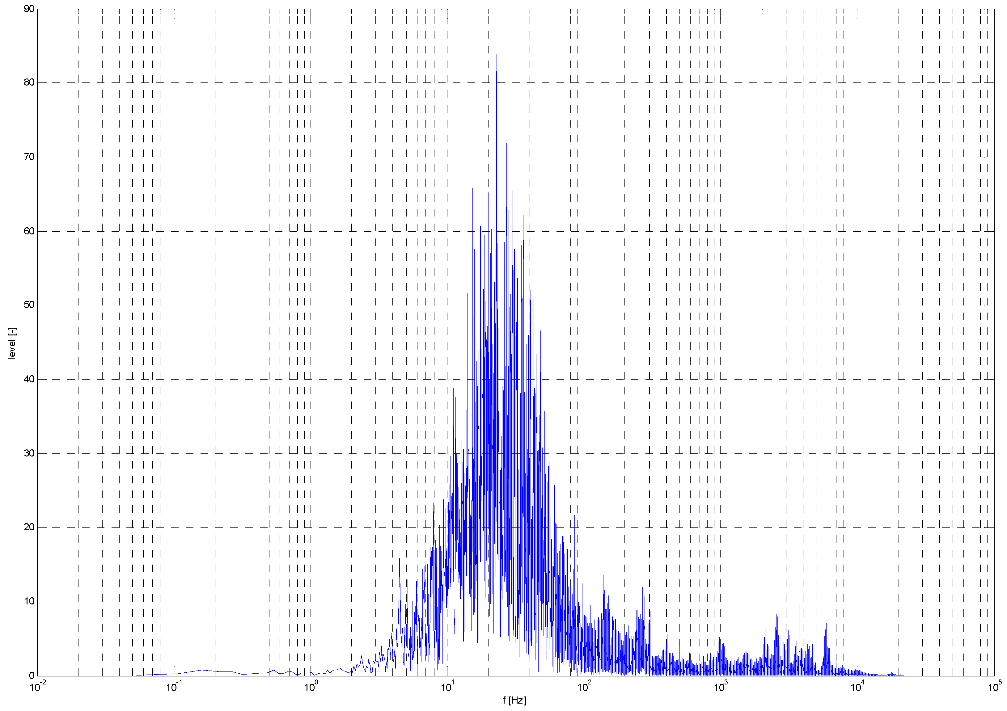 Sensors 19 01517 g028 550