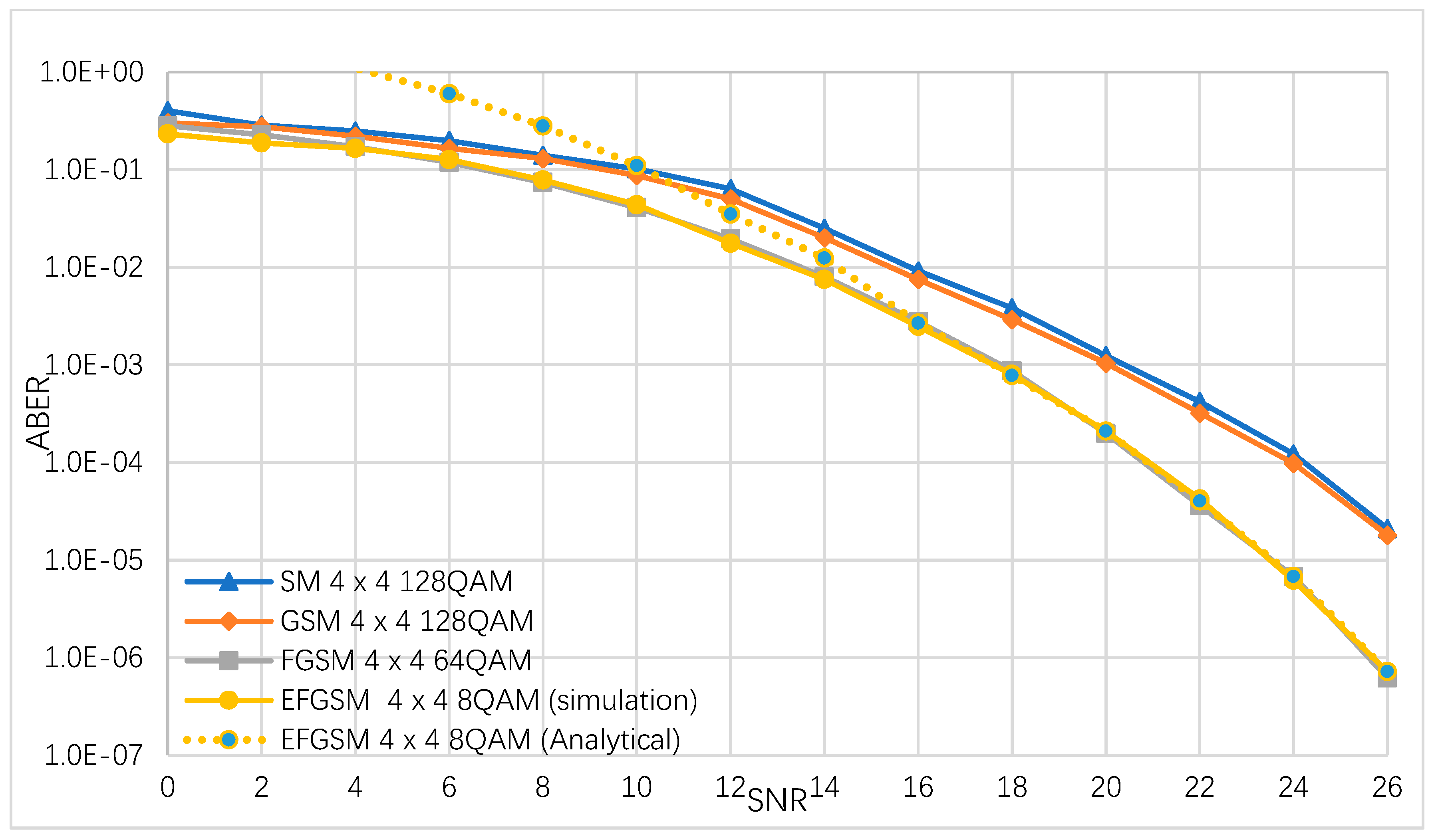 Sensors 19 01519 g004 550