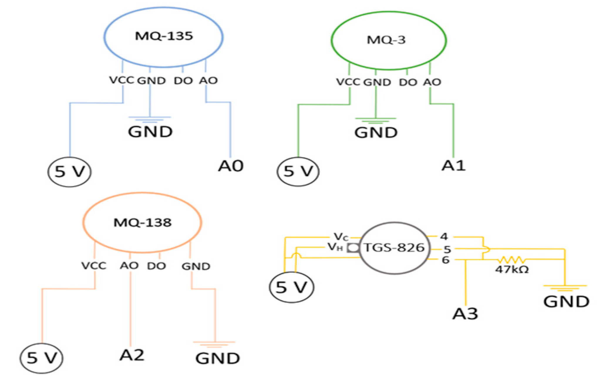 Sensors 19 01523 g0a1 550