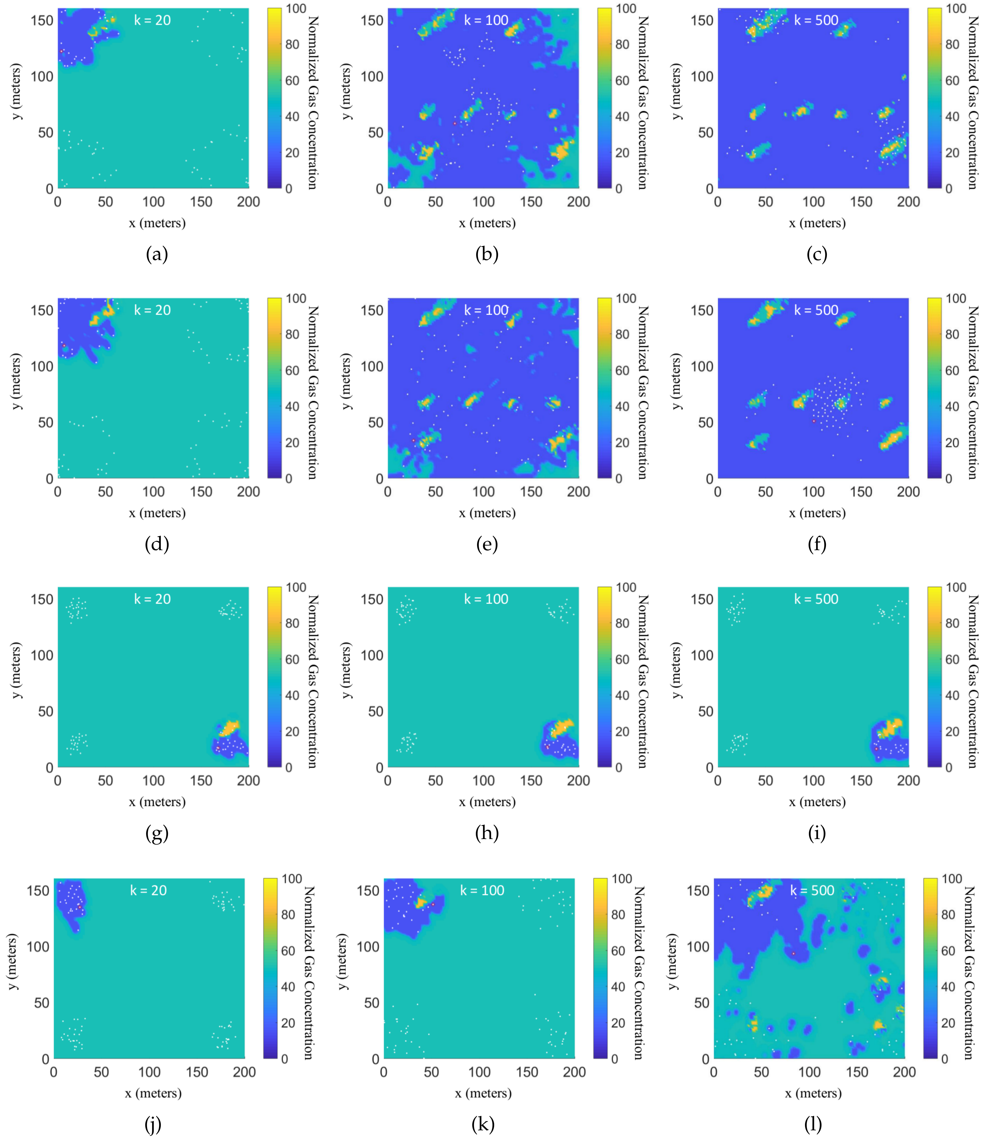 Sensors Free Full Text Scalable Gas Sensing Mapping And Path Planning Via Decentralized Hilbert Maps Html