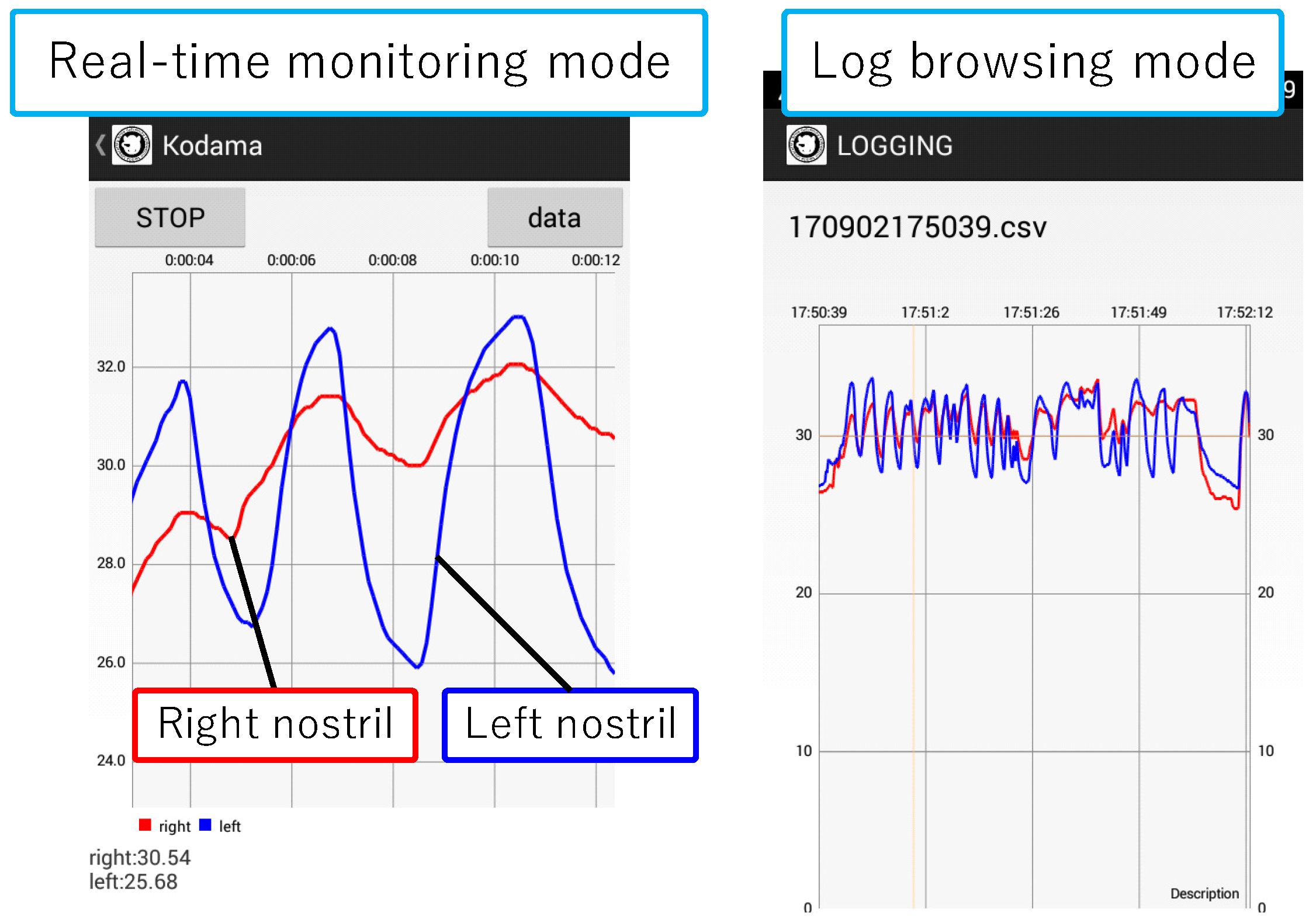 Sensors 19 01528 g006 550