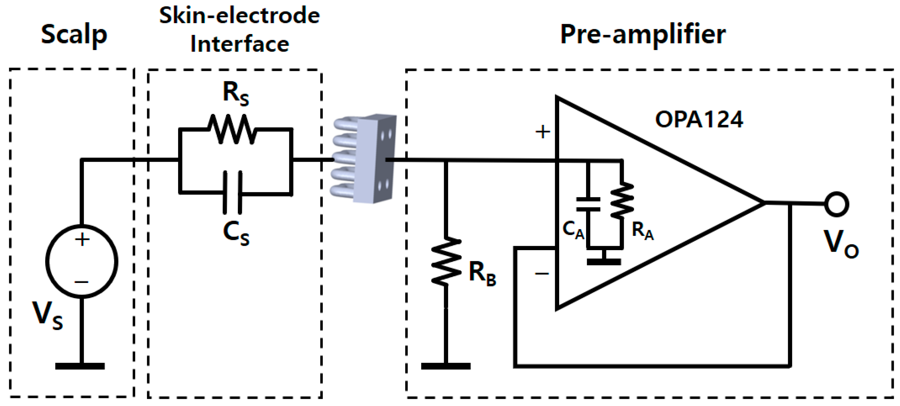 Sensors 19 01537 g003