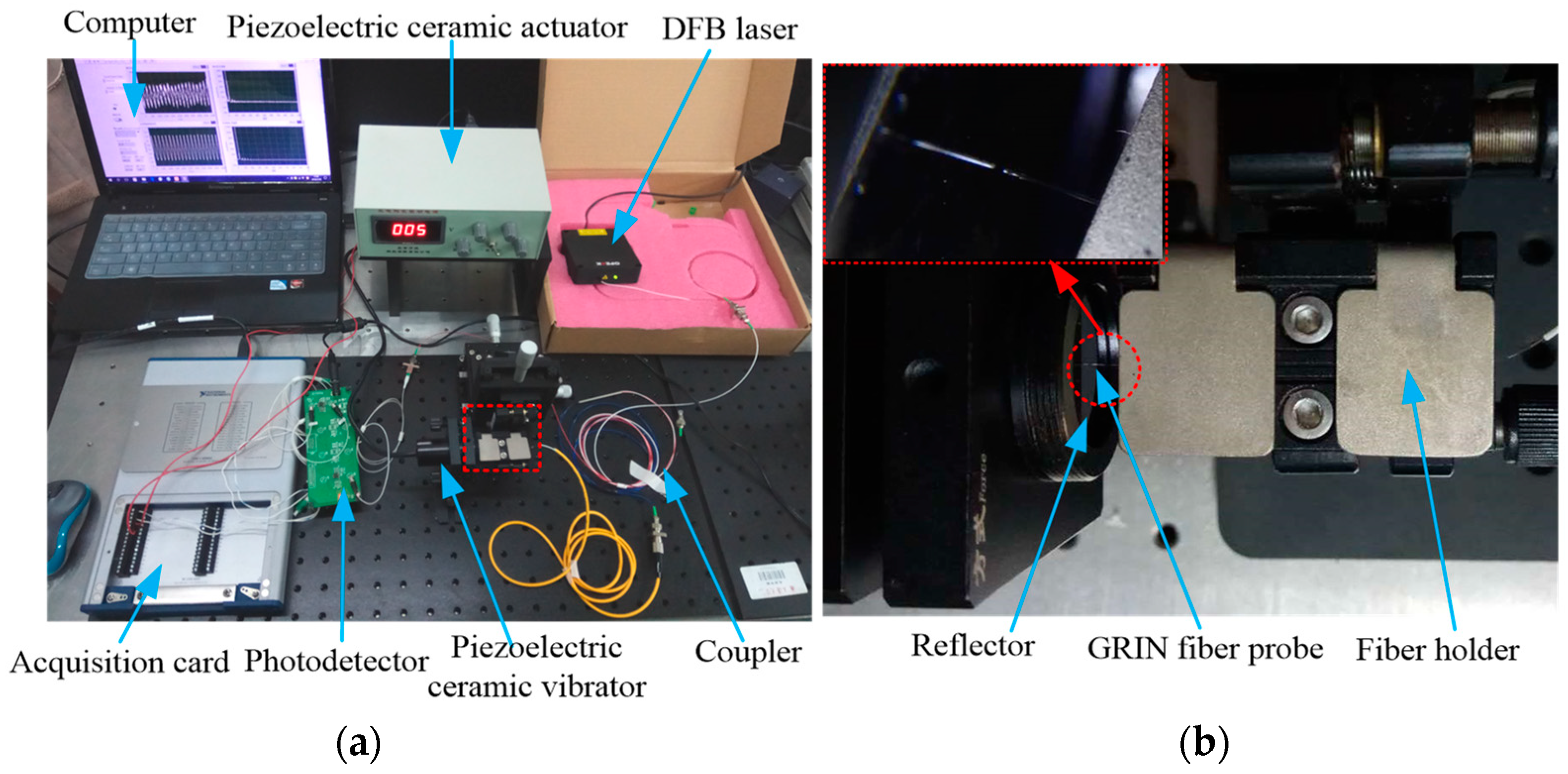 Sensors 19 01538 g005