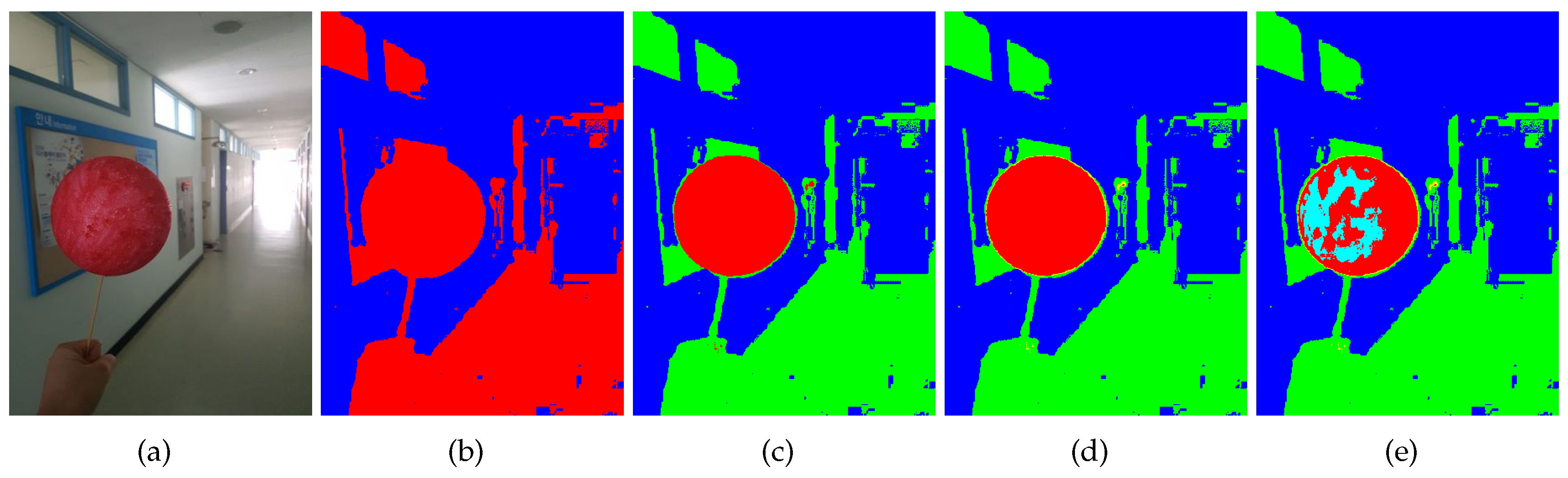 Sensors 19 01539 g003