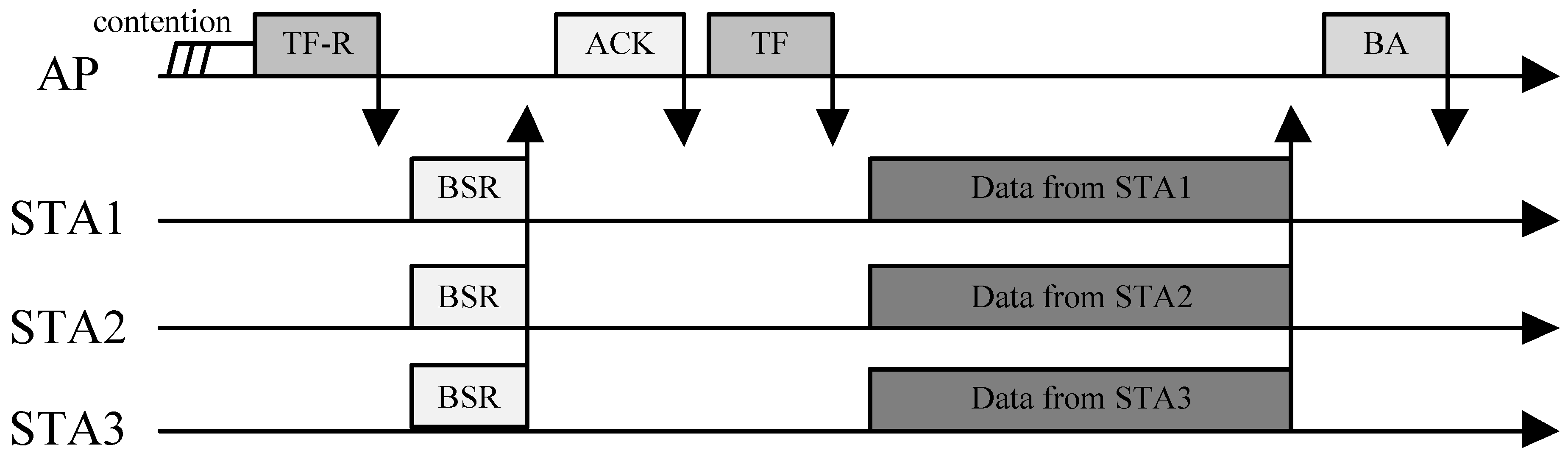 Snmp карта dl801