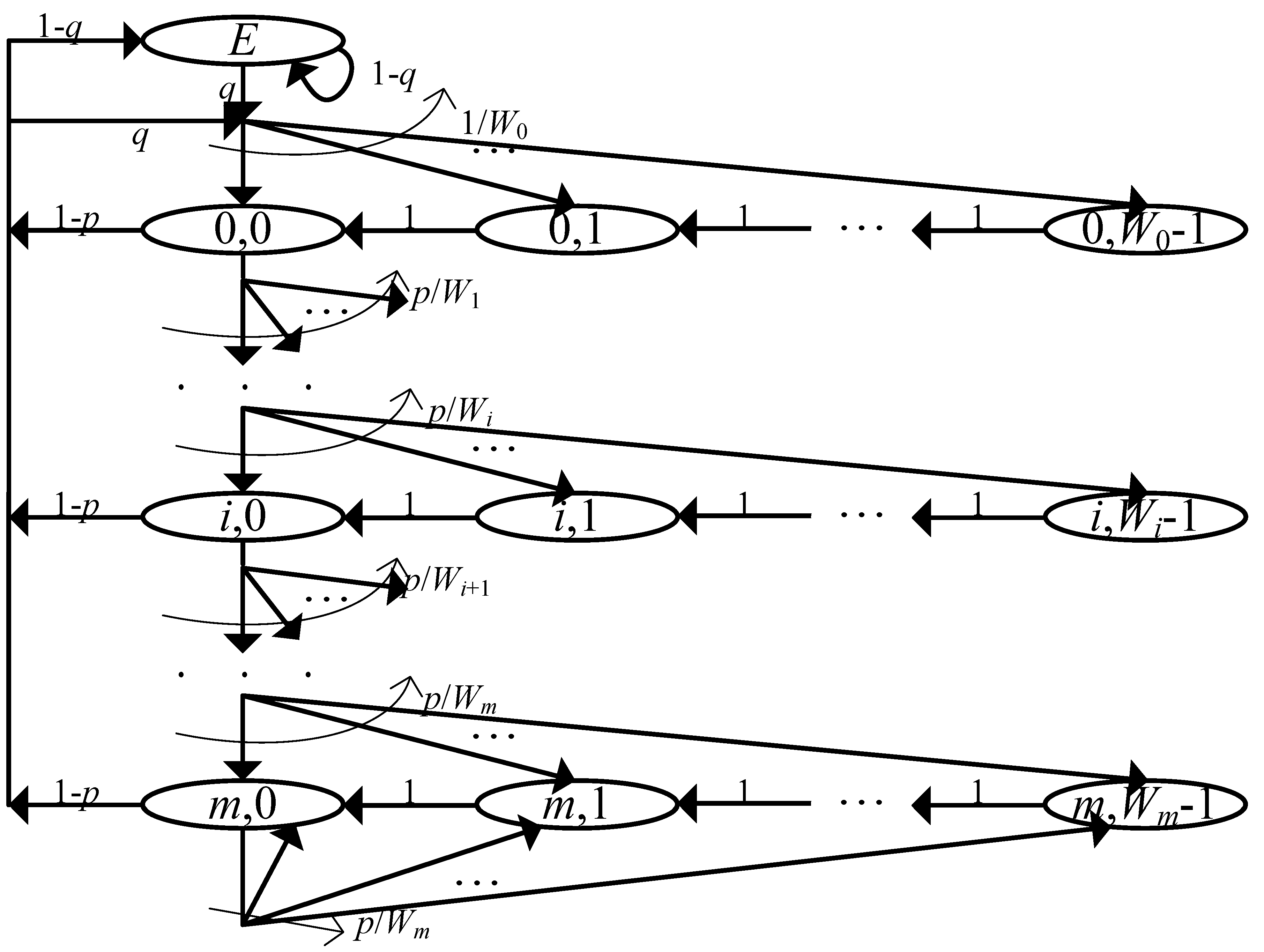Sensors 19 01540 g003