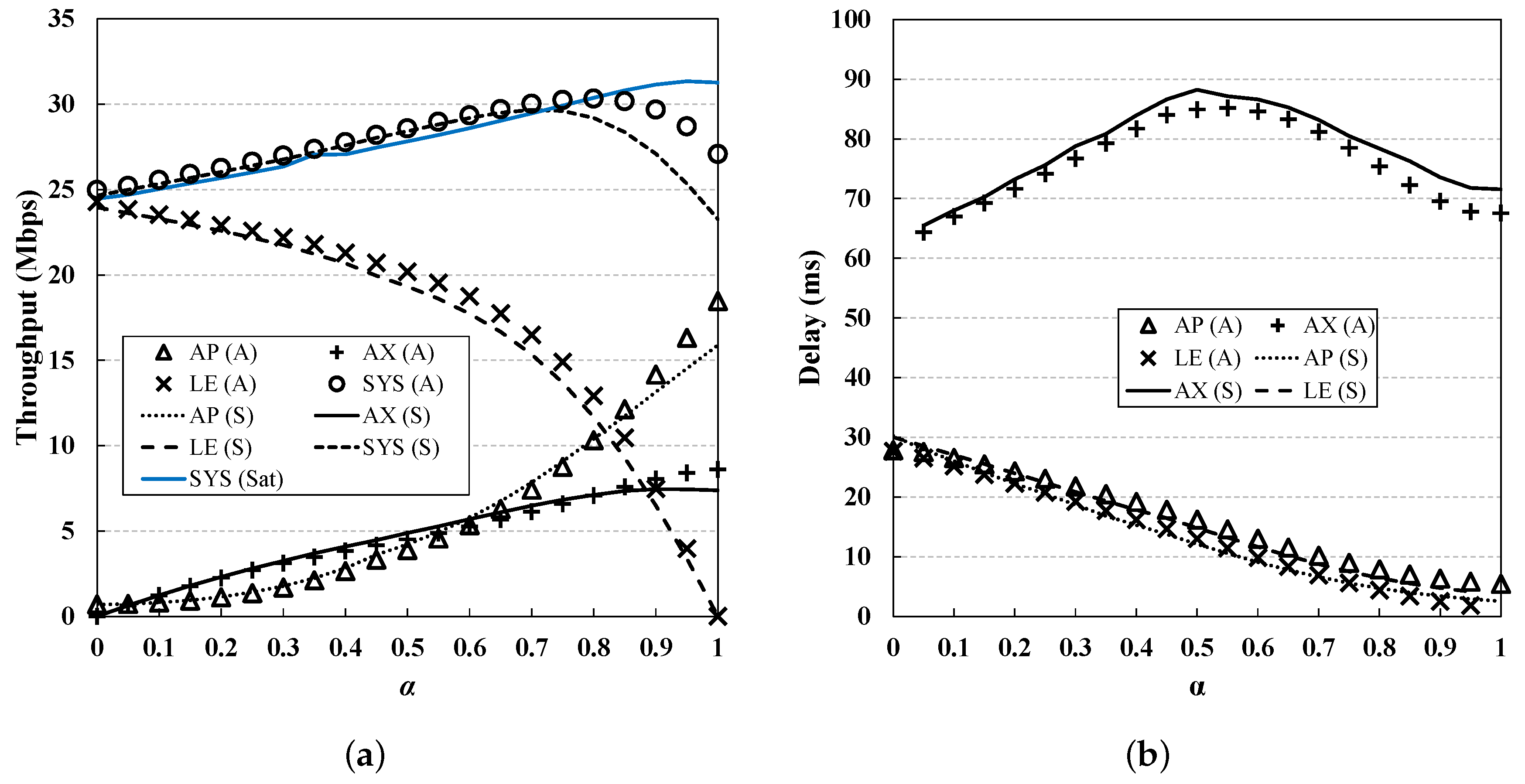 Sensors 19 01540 g009