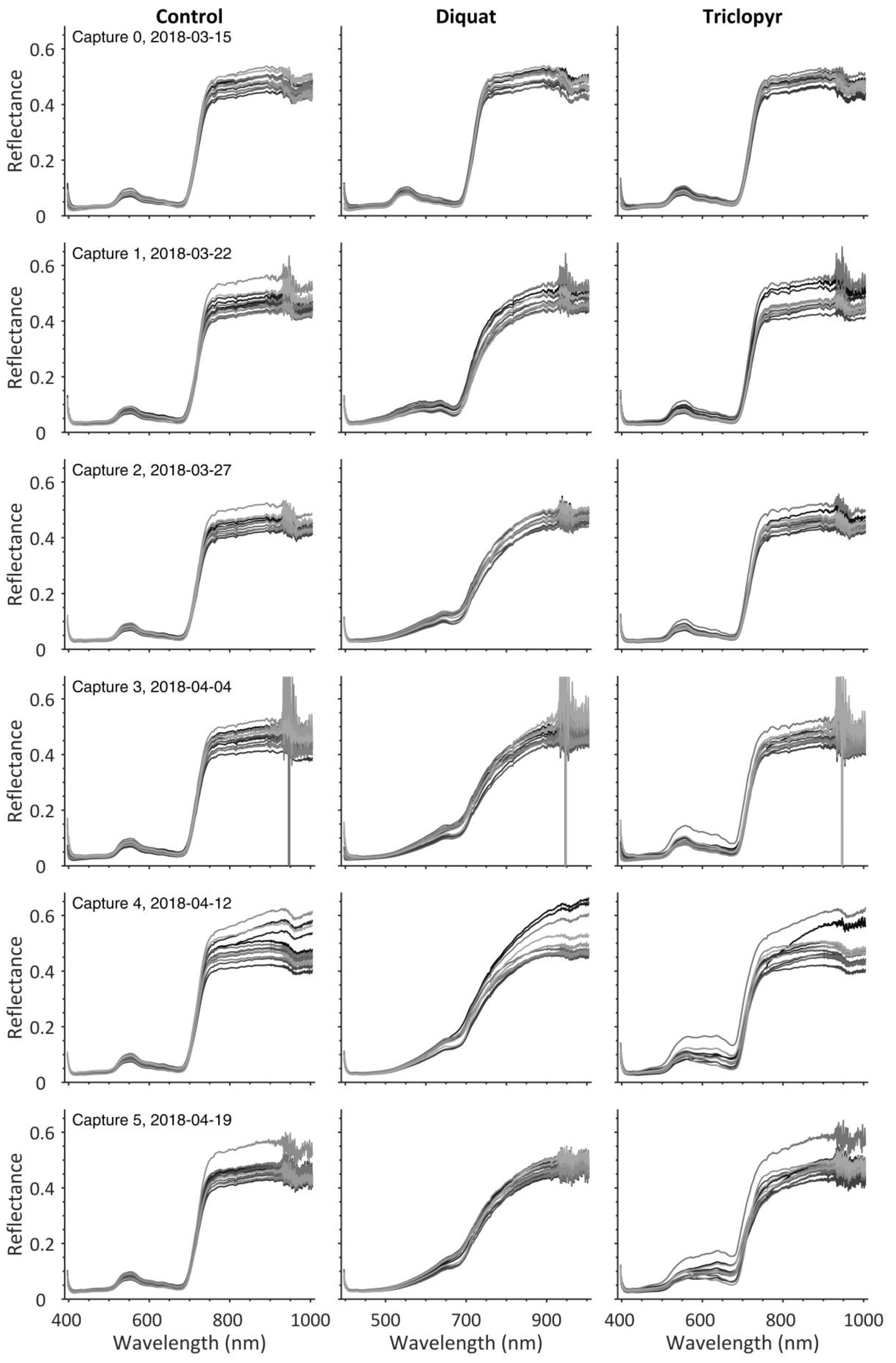 Sensors 19 01543 g004 Sensors 19 01543 g004