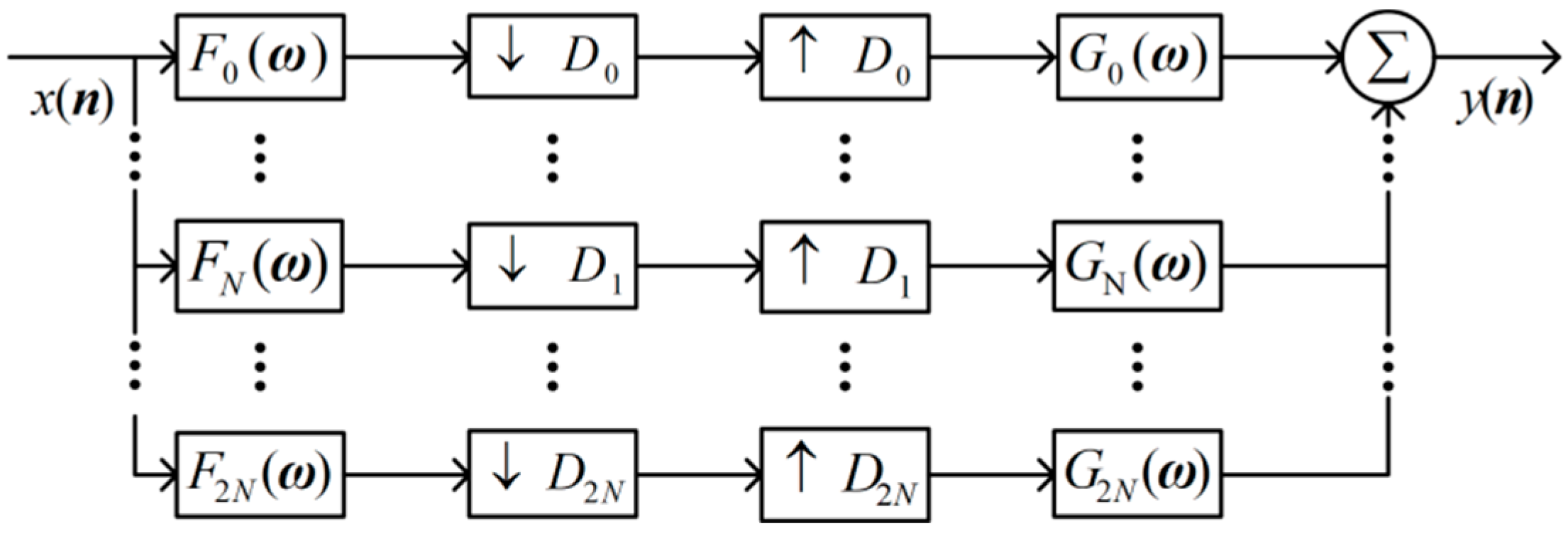 Sensors 19 01546 g003 Sensors 19 01546 g003