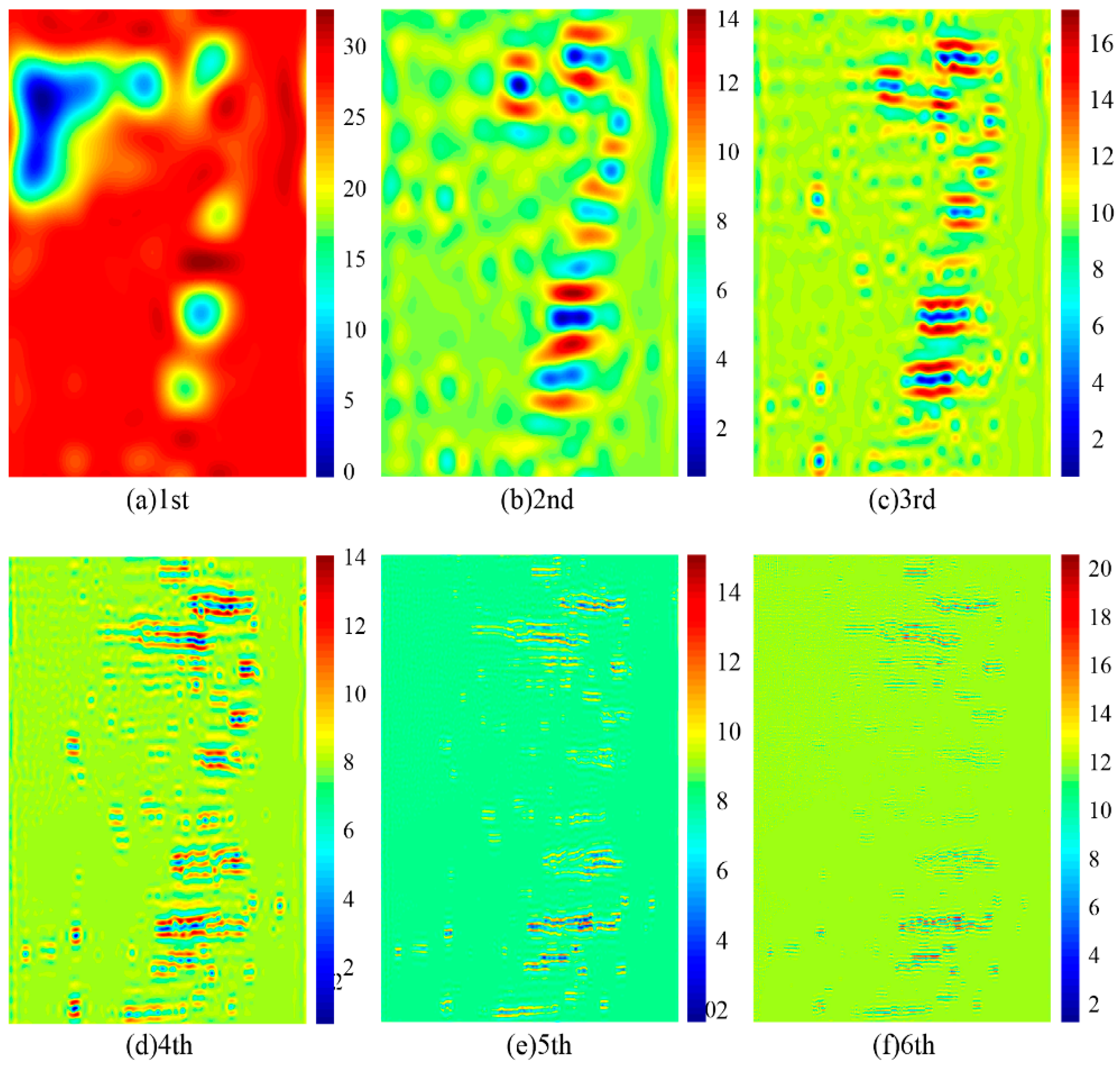 Sensors 19 01546 g004 Sensors 19 01546 g004