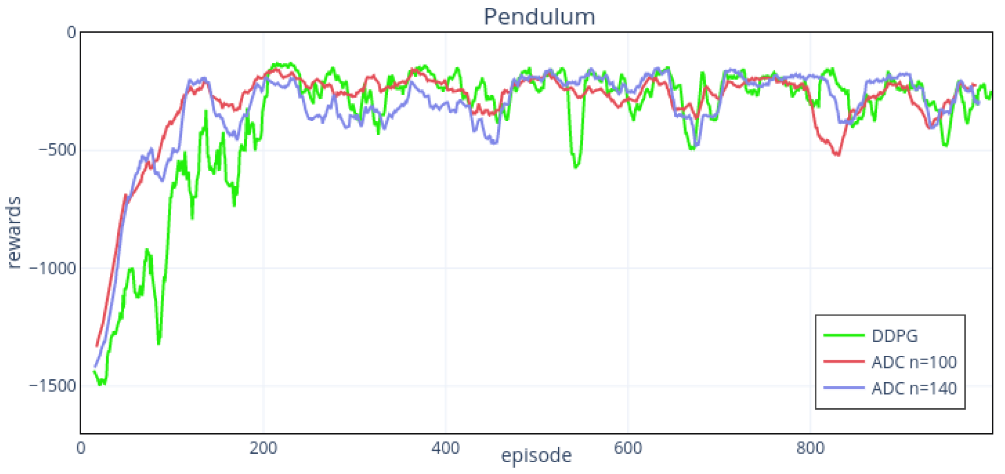 Sensors 19 01547 g010