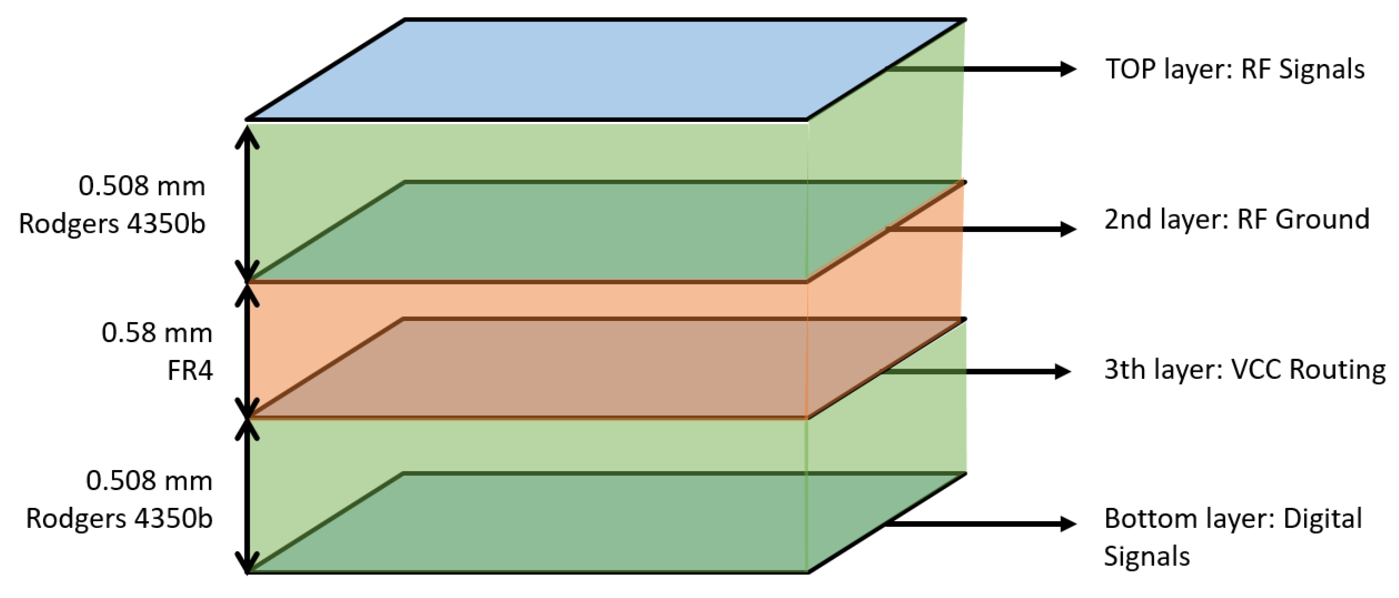 Sensors 19 01548 g004