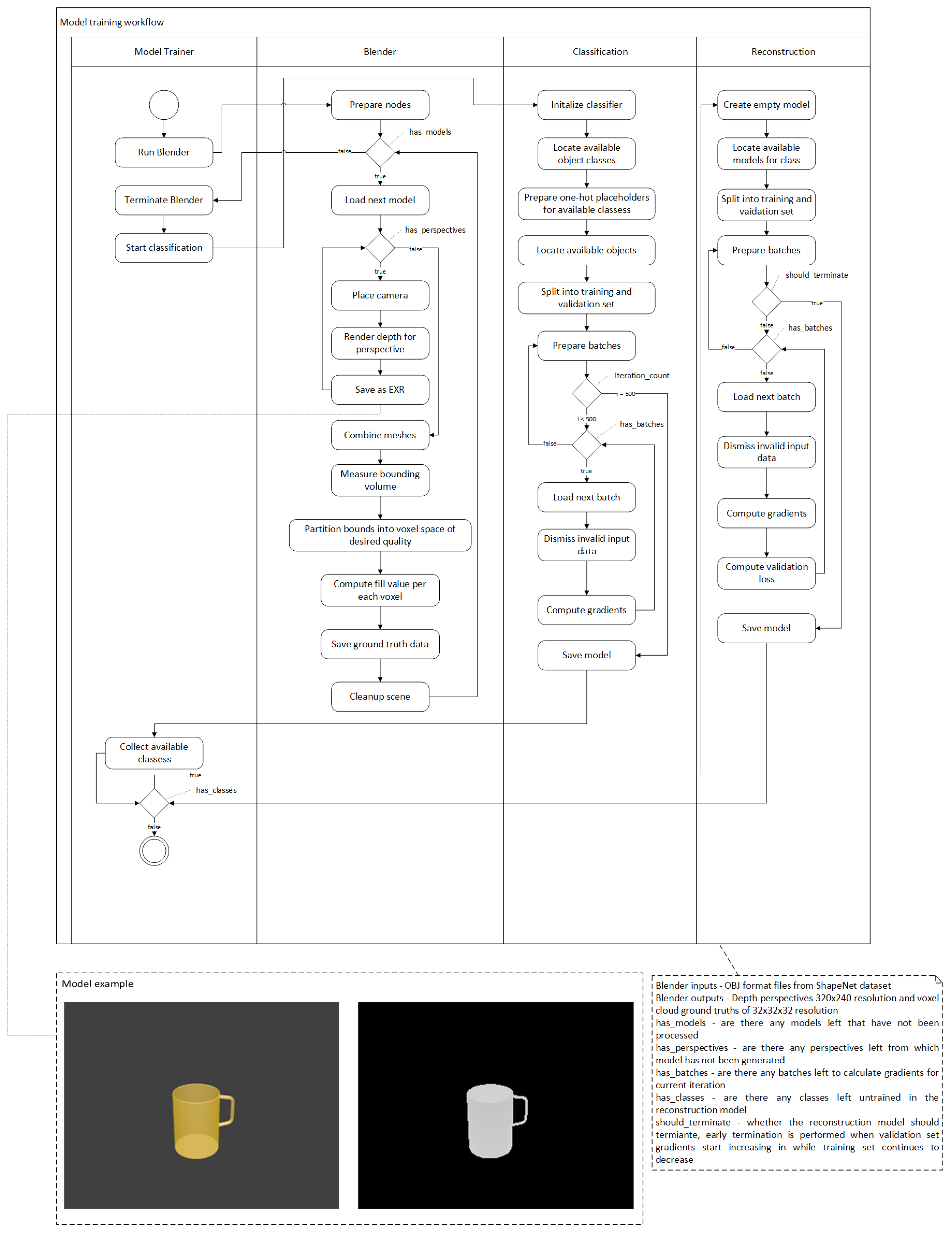Sensors 19 01553 g005 Sensors 19 01553 g005