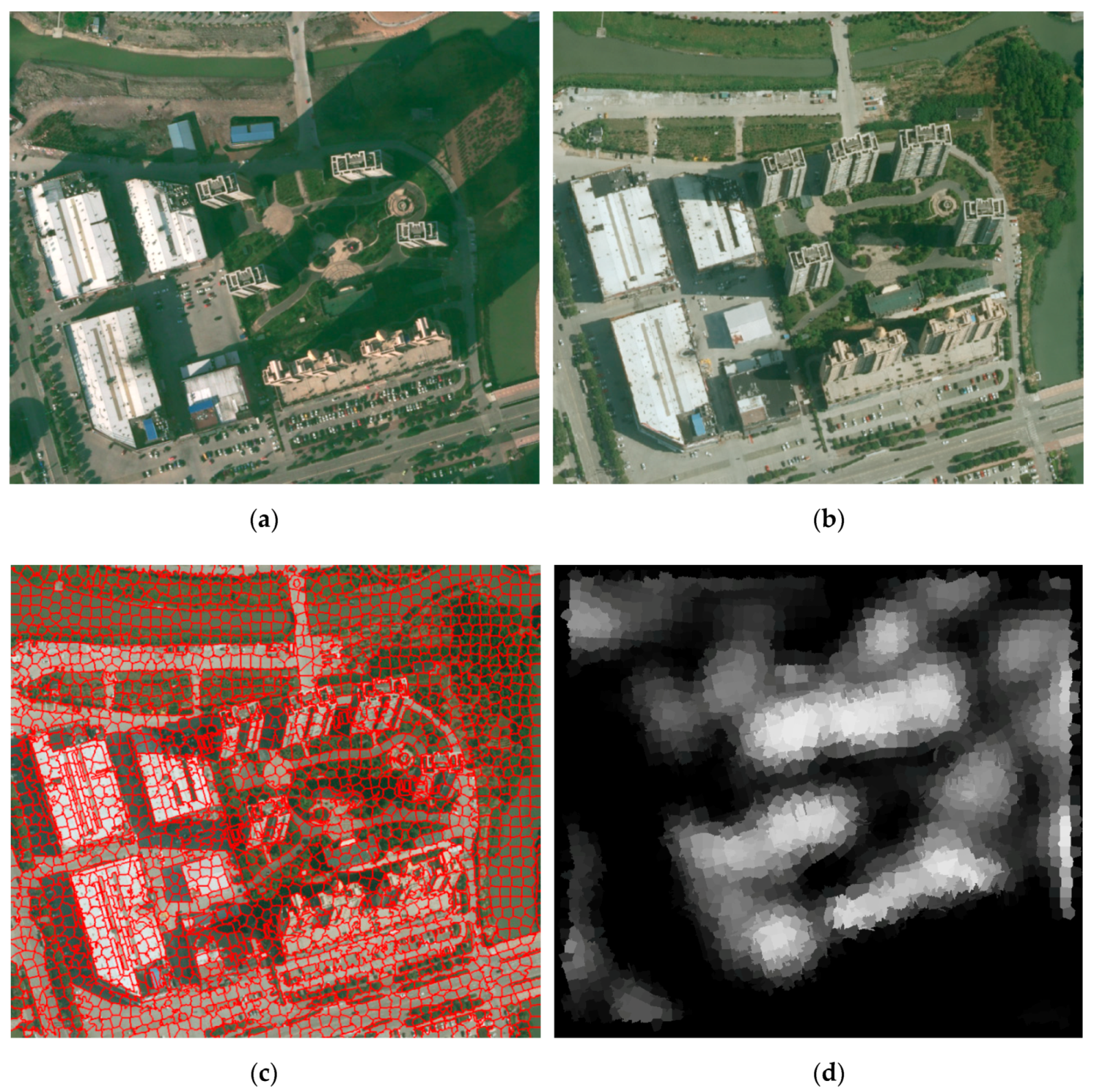 Sensors 19 01557 g003 550