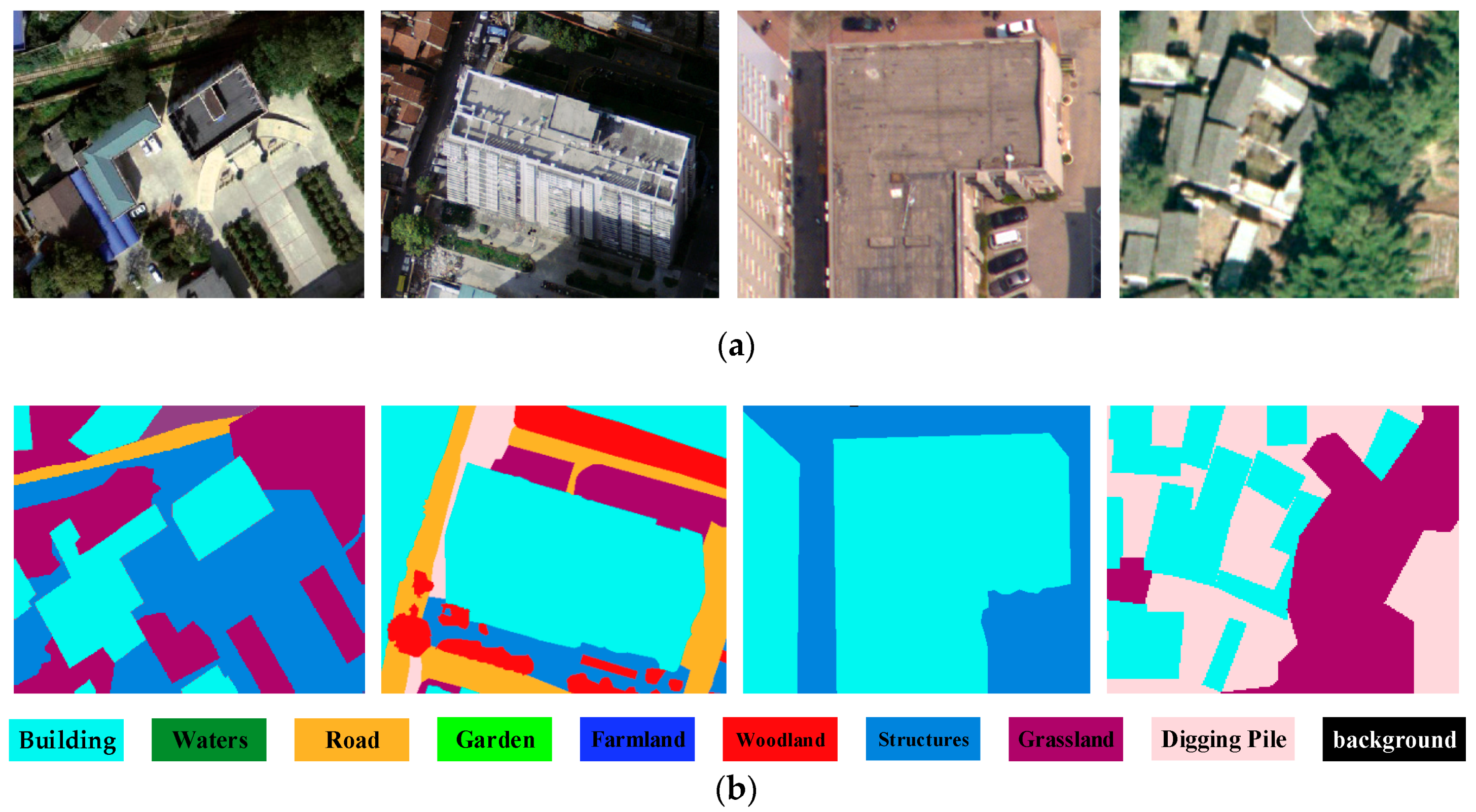 Sensors 19 01557 g004 550
