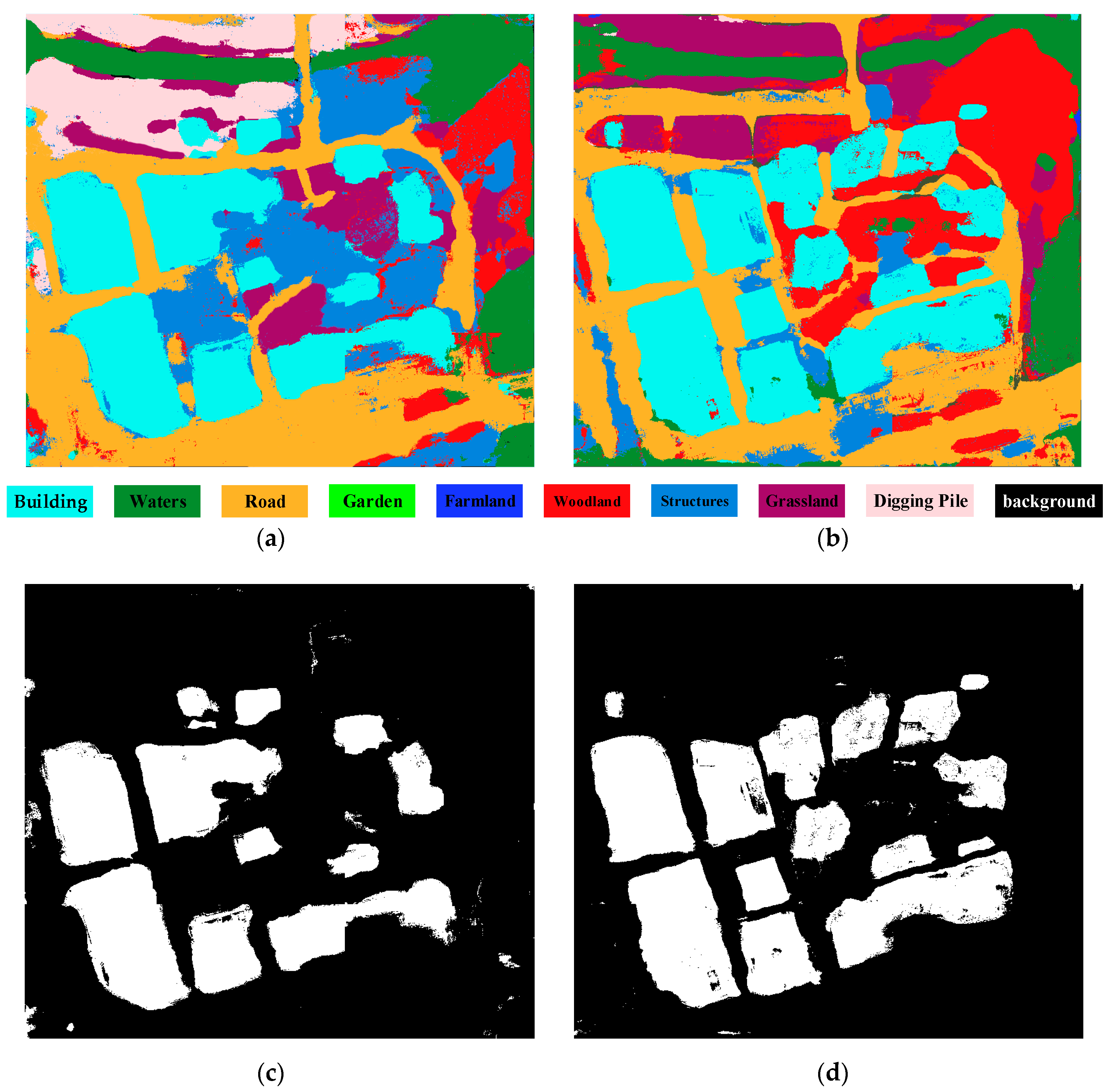 Sensors 19 01557 g005 550
