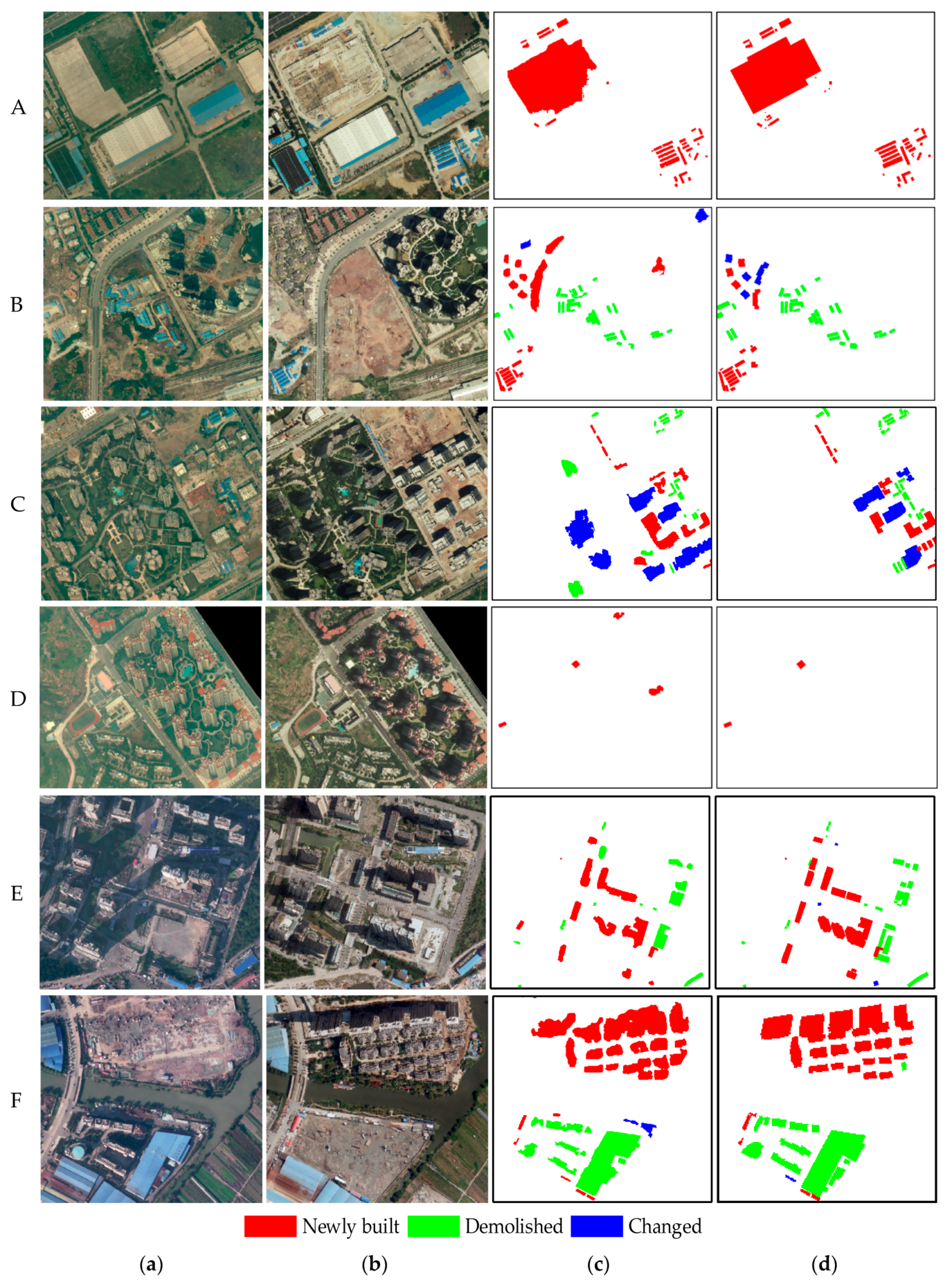 Sensors 19 01557 g015 550