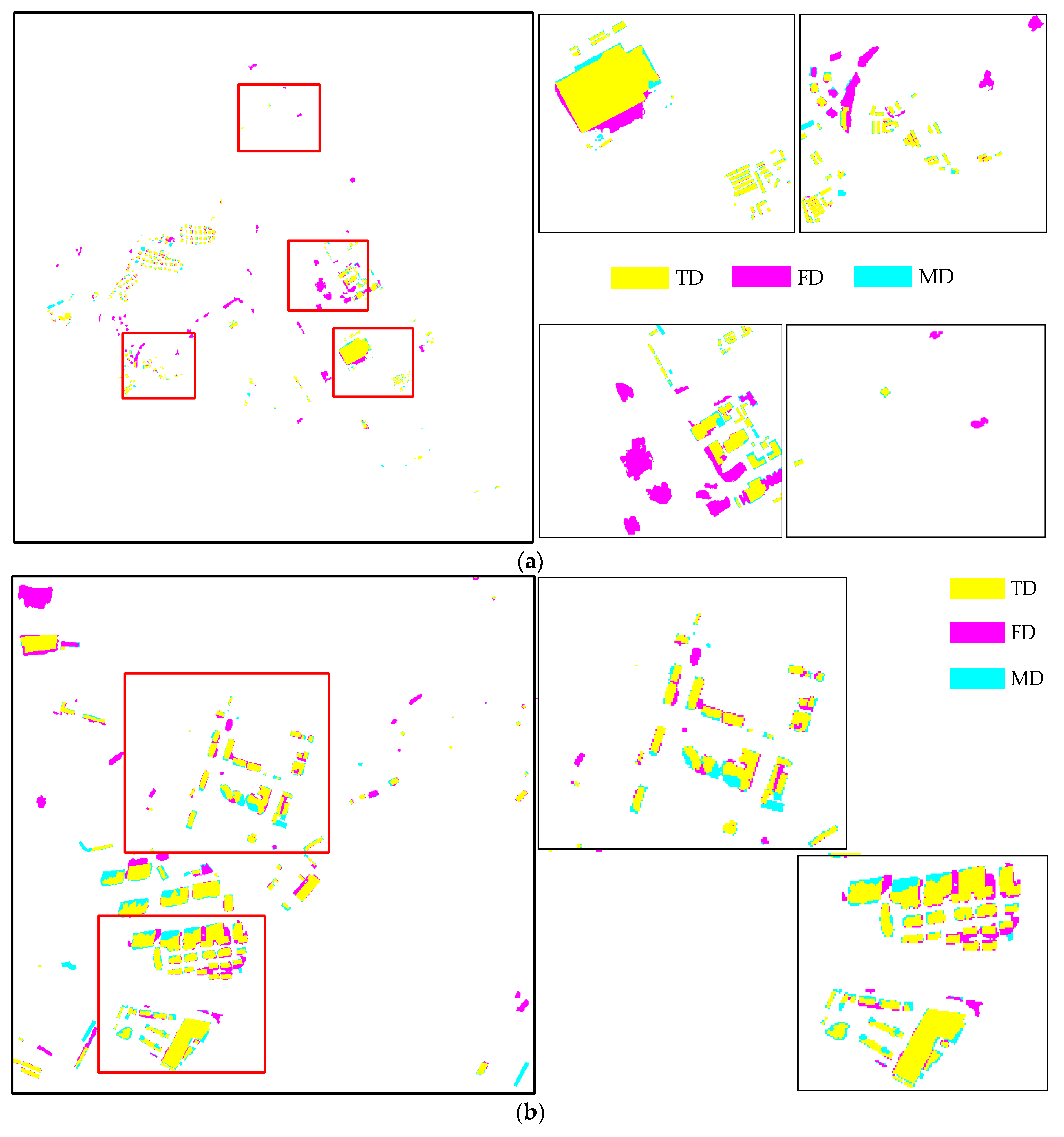 Sensors 19 01557 g016 550