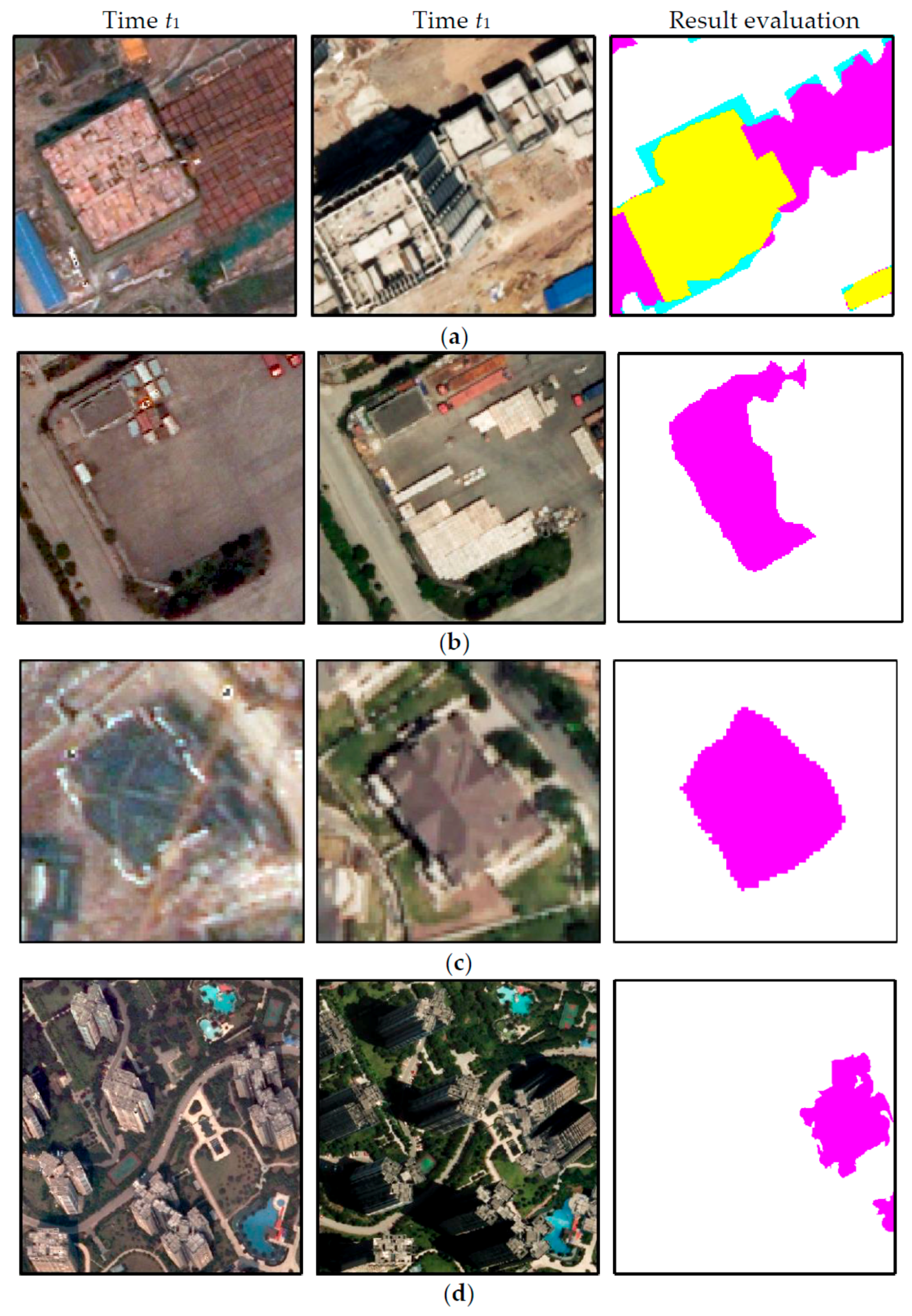 Sensors 19 01557 g018 550