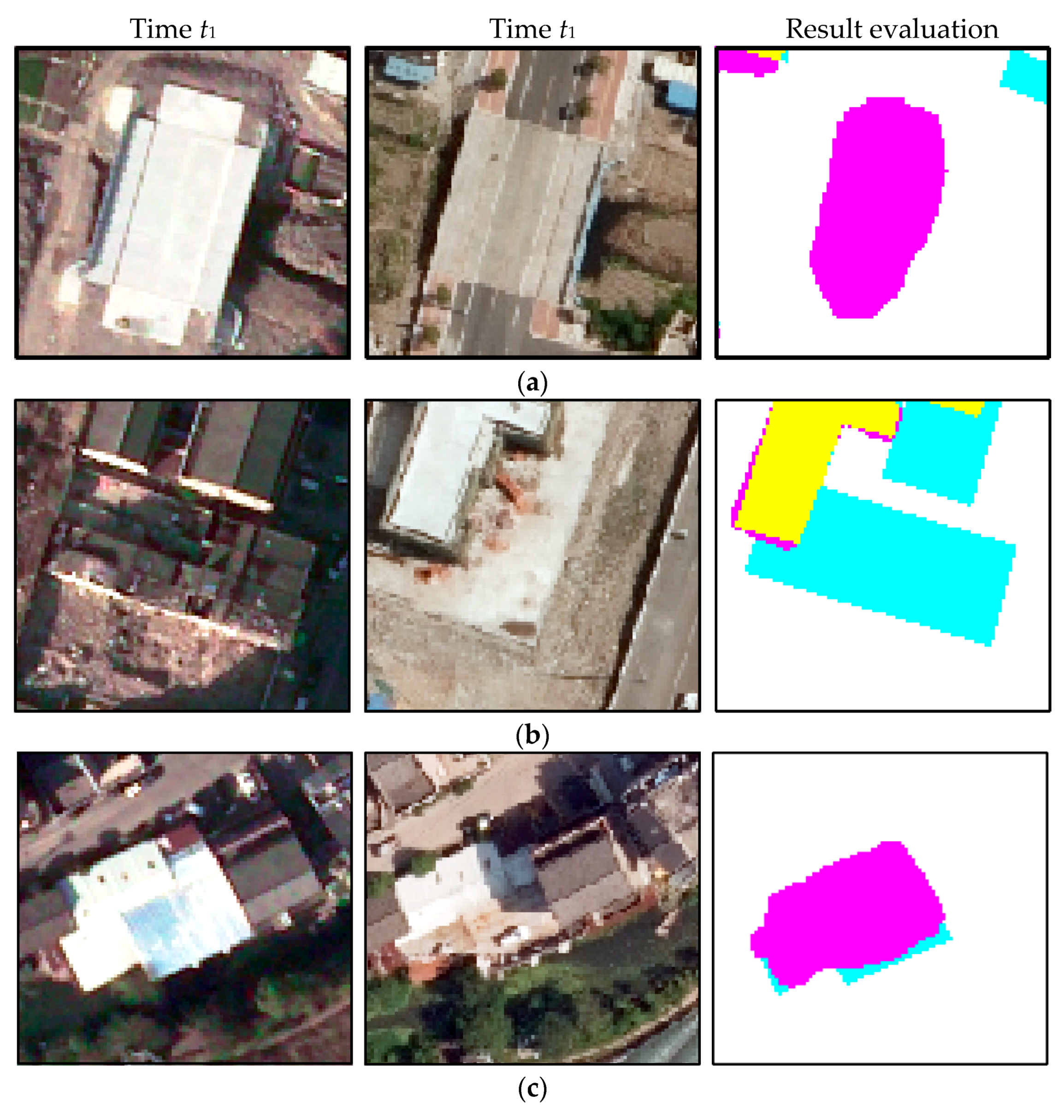 Sensors 19 01557 g019 550