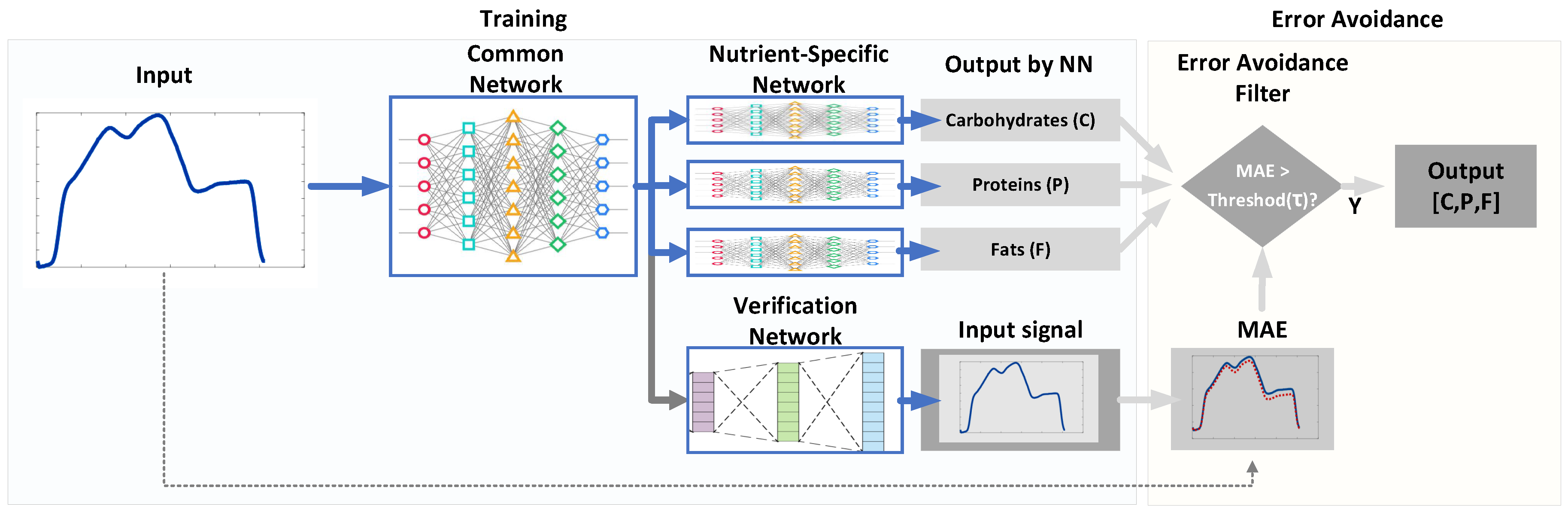 Sensors 19 01560 g001