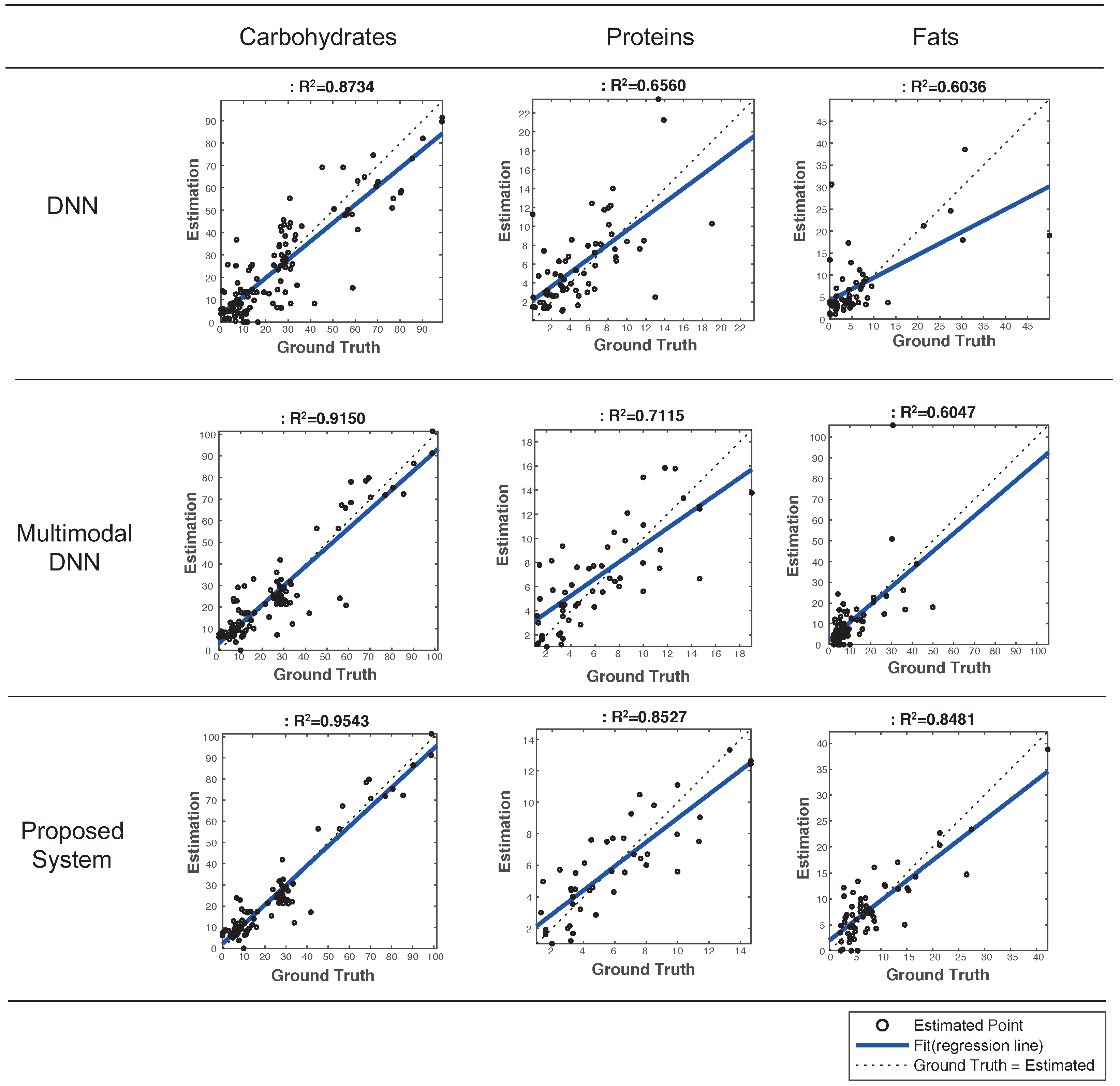 Sensors 19 01560 g004