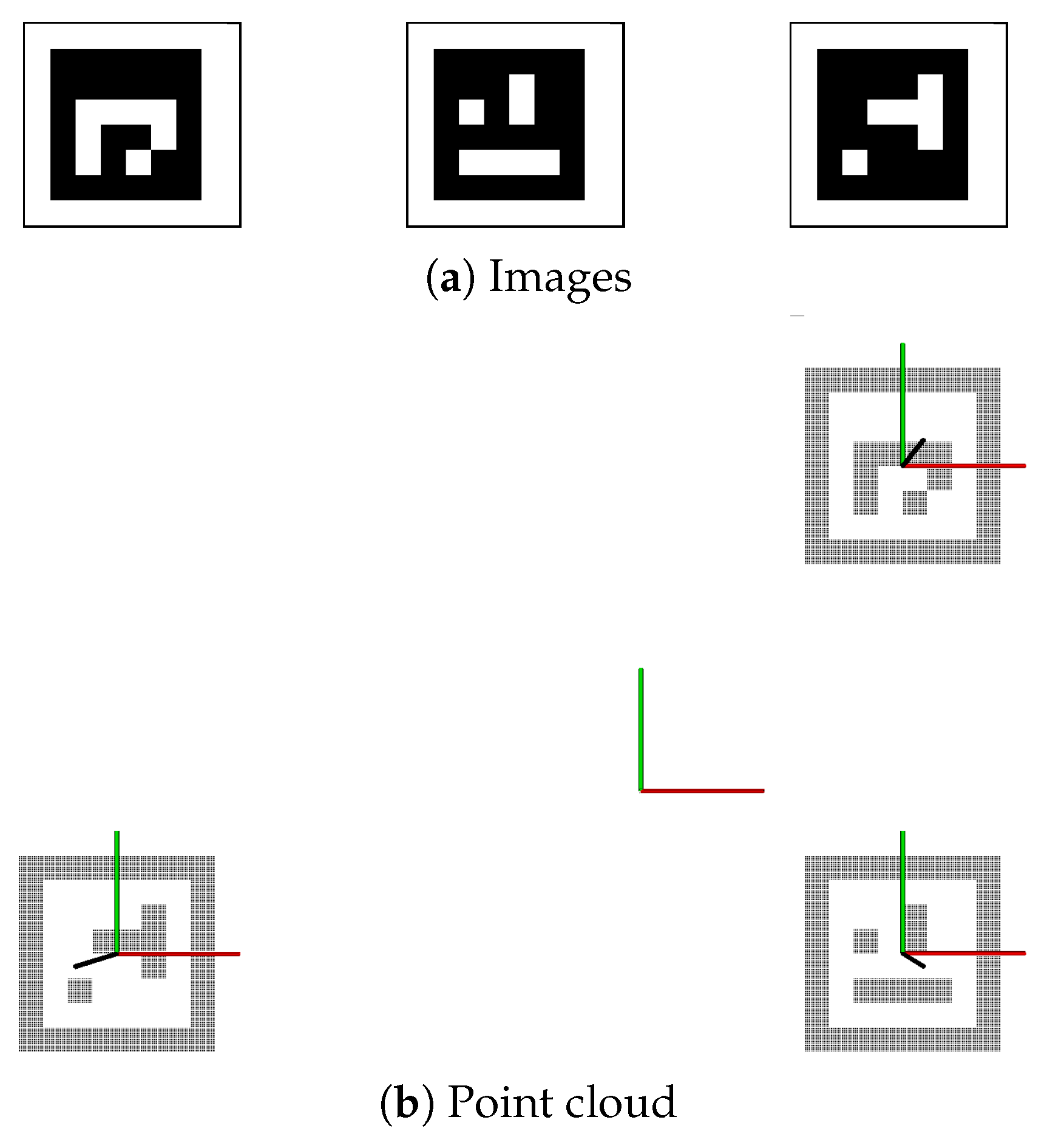 Sensors 19 01561 g004 550